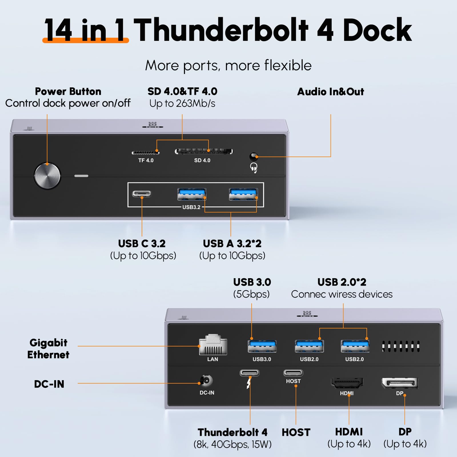 Foto 2 | Thunderbolt 4 Dock Tobenone Con Adaptador De Corriente Para Windows/mac - Venta Internacional.