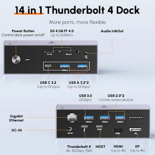 Foto 2 | Thunderbolt 4 Dock Tobenone Con Adaptador De Corriente Para Windows/mac - Venta Internacional.
