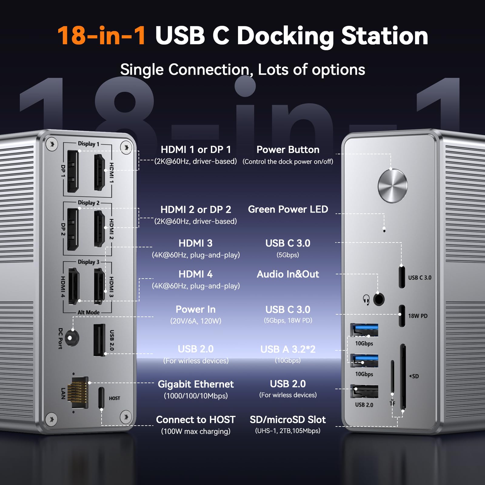 Foto 3 pulgar | Estación De Acoplamiento Para Cuatro Monitores Tobenone Uds033b Hdmi 18 En 1 - Venta Internacional.