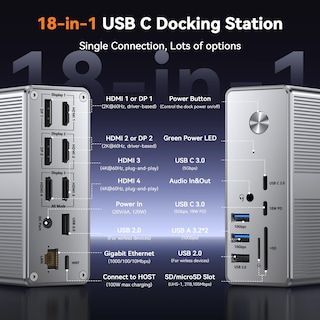 Foto 2 | Estación De Acoplamiento Para Cuatro Monitores Tobenone Uds033b Hdmi 18 En 1 - Venta Internacional.