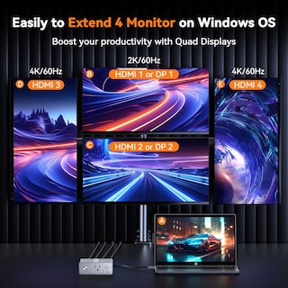 Foto 3 | Estación De Acoplamiento Para Cuatro Monitores Tobenone Uds033b Hdmi 18 En 1 - Venta Internacional.