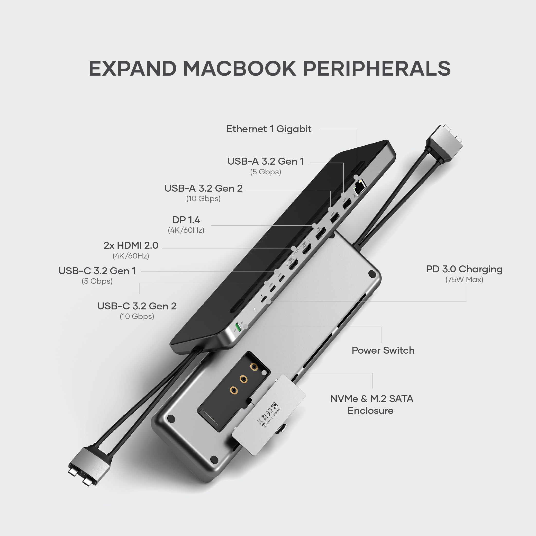 Foto 3 pulgar | Estación de Acoplamiento Satechi Dual USB-C con Dual 4K HDMI 75w PD - Venta Internacional