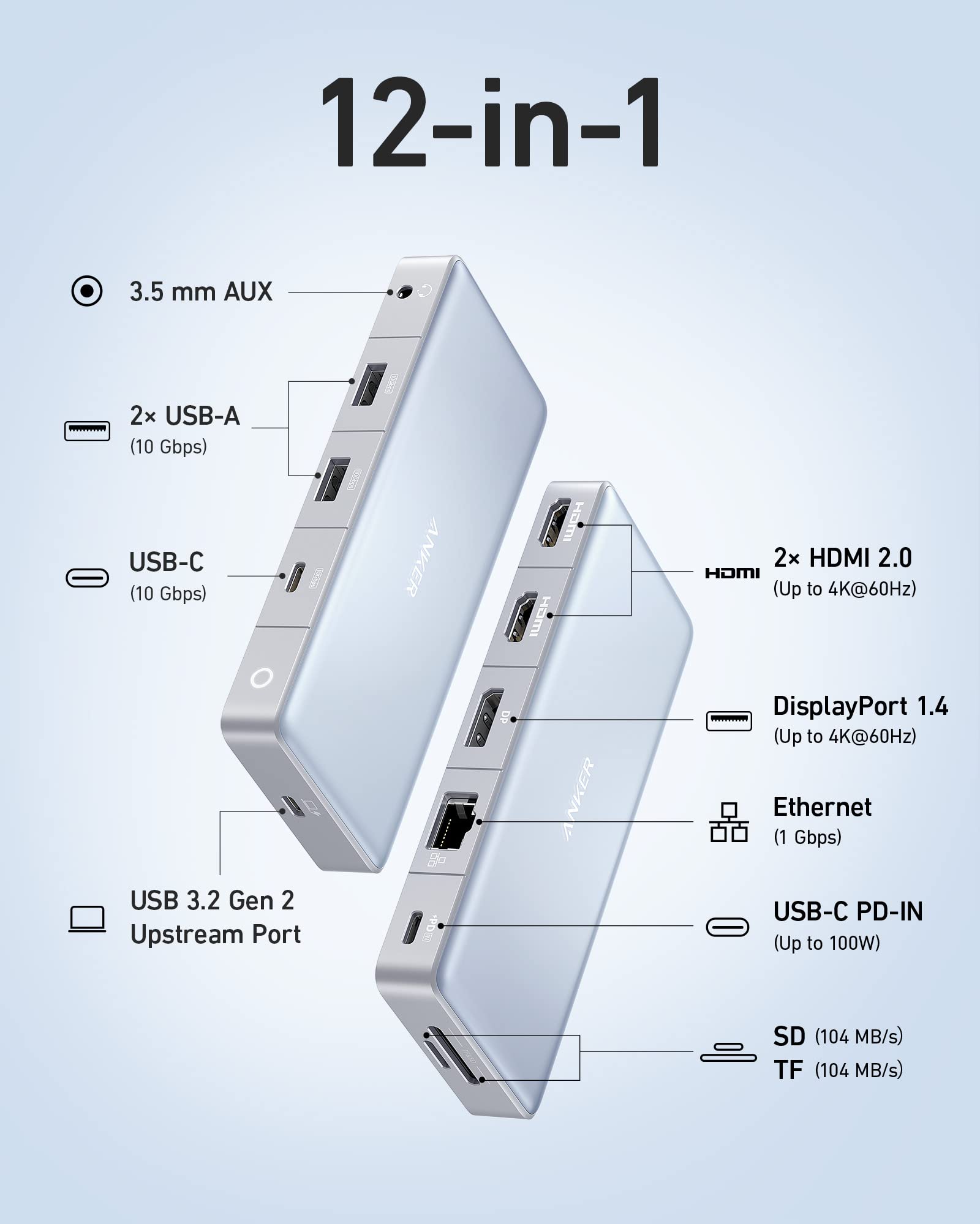 Foto 2 | Hub Usb-c Anker 575 12 En 1 Con Doble Hdmi, Dp Y Ethernet De 10 Gbps - Venta Internacional.