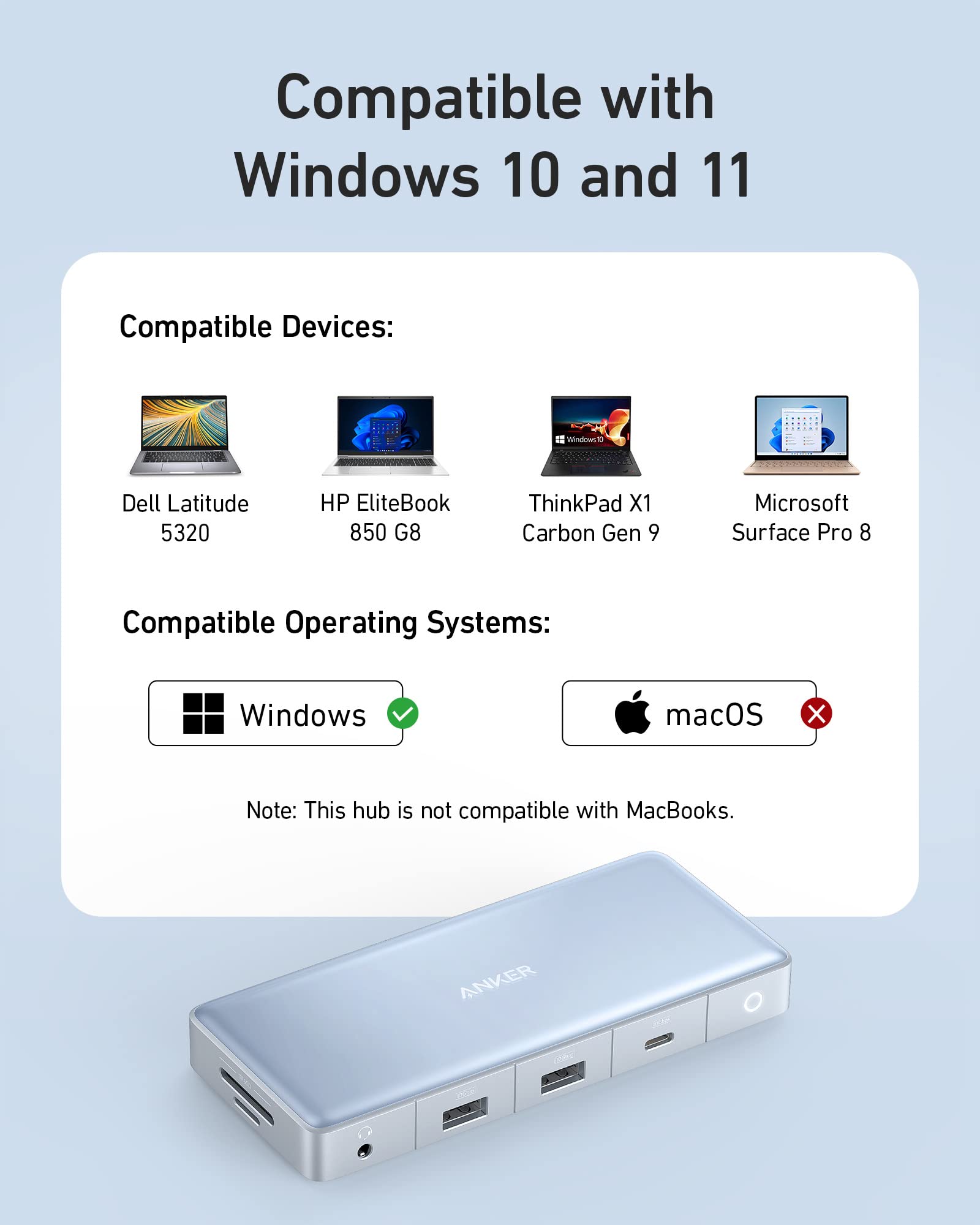 Foto 6 | Hub Usb-c Anker 575 12 En 1 Con Doble Hdmi, Dp Y Ethernet De 10 Gbps - Venta Internacional.