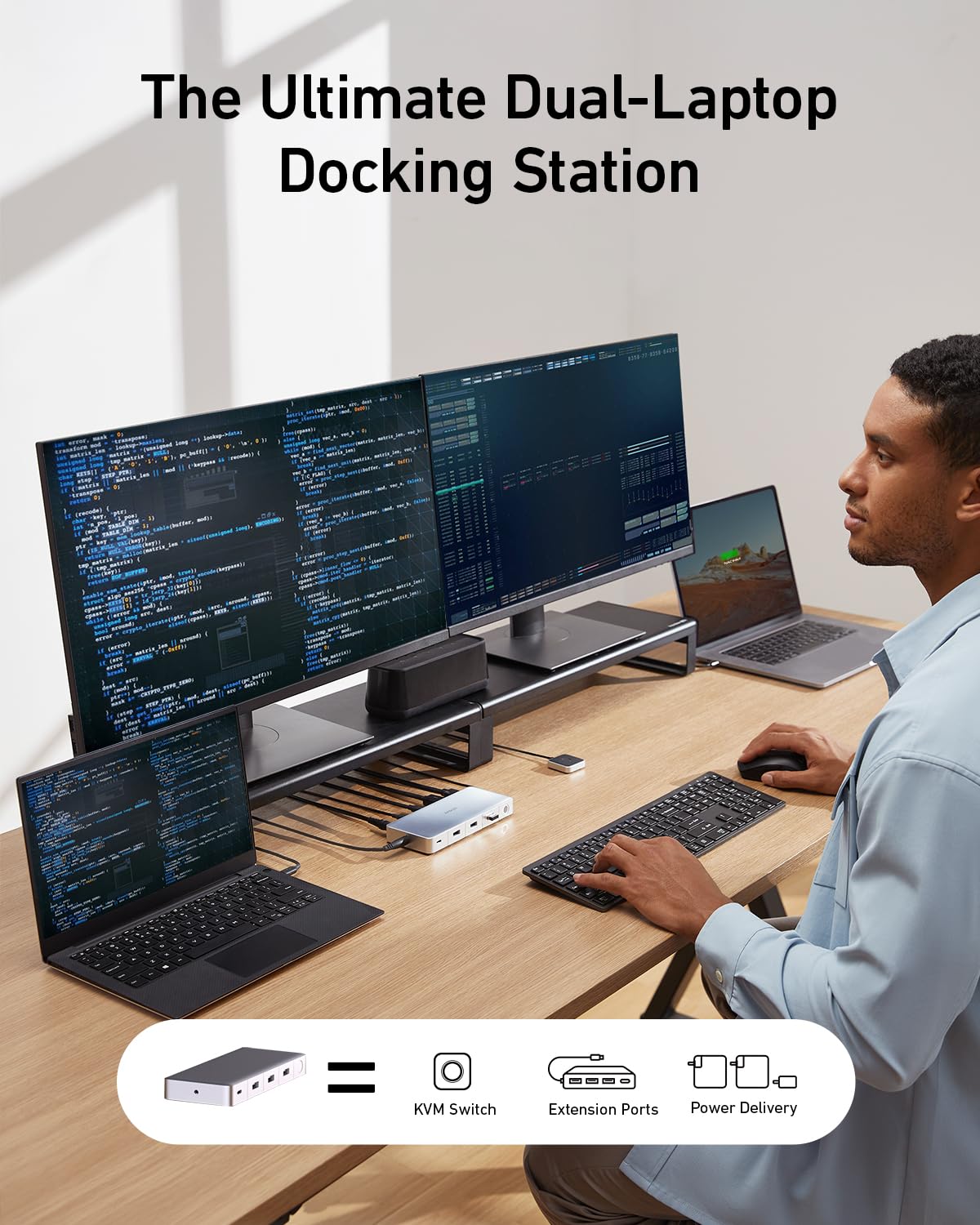 Foto 4 | Estación De Acoplamiento Anker Kvm Switch Para 2 Ordenadores Portátiles Con Monitor Dual 4k - Venta Internacional.