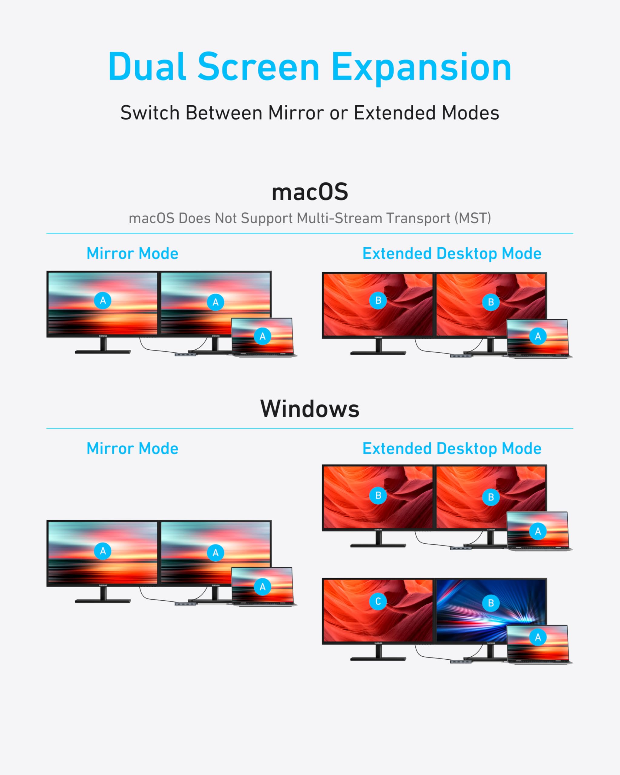 Foto 8 pulgar | Hub Usb-c Anker 7 En 1 Con Doble Monitor Hdmi Para Macbook Air/pro De 100 W - Venta Internacional.
