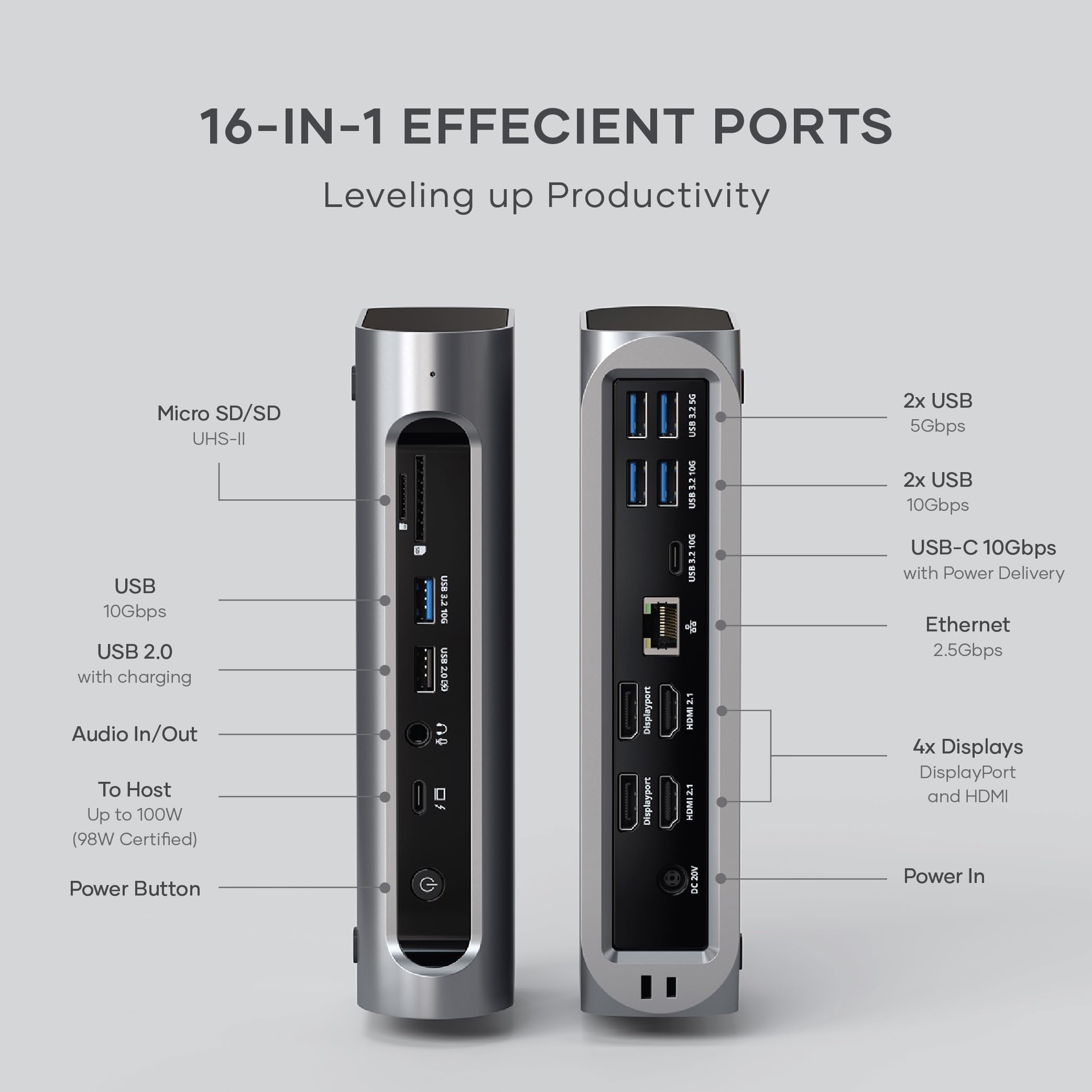 Foto 5 pulgar | Estación De Acoplamiento Satechi Thunderbolt 4 Usb C 16 Puertos 96w Pd - Venta Internacional.