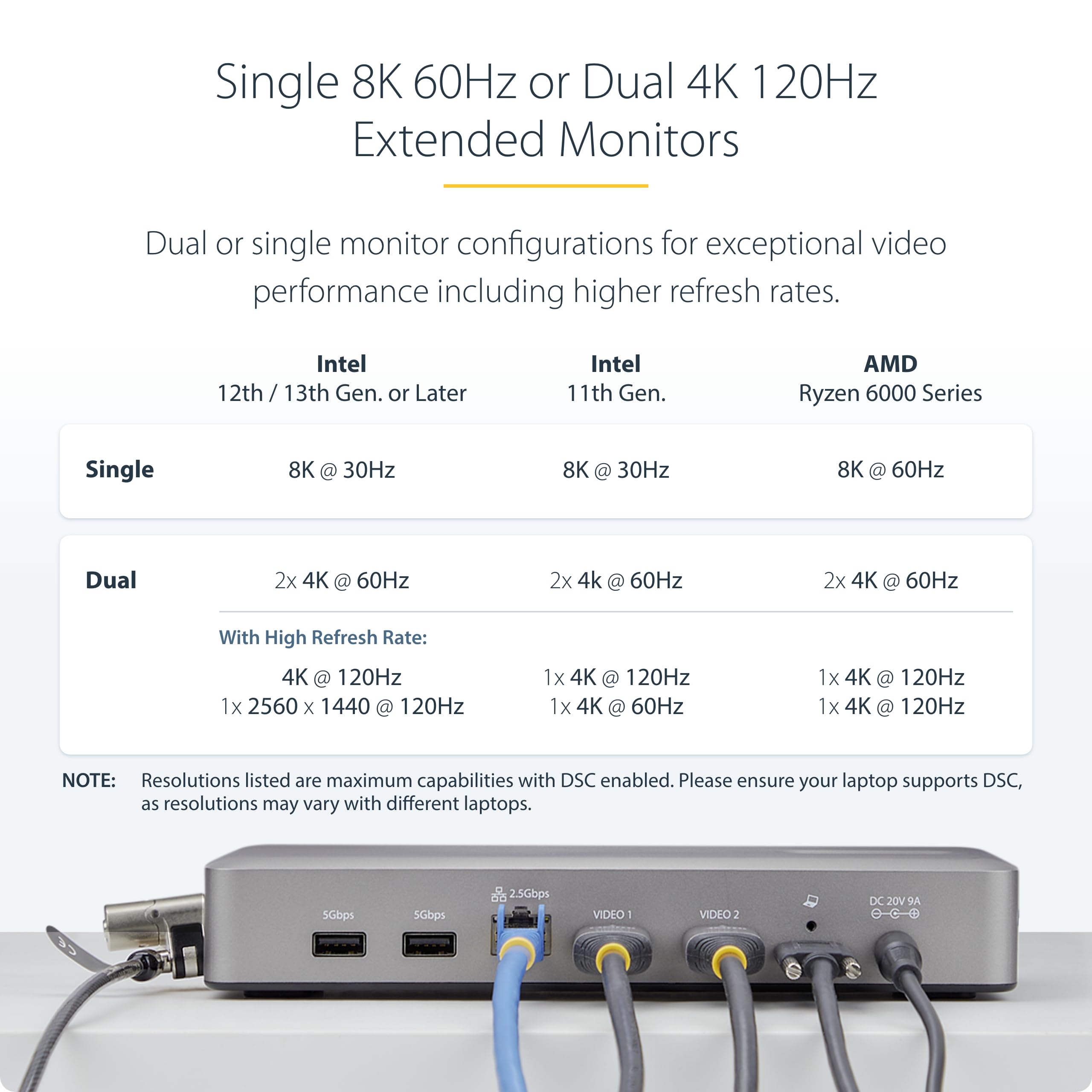 Foto 6 | Estación De Acoplamiento Startech.com Usb-c 10 En 1 Usb4 100w - Venta Internacional.