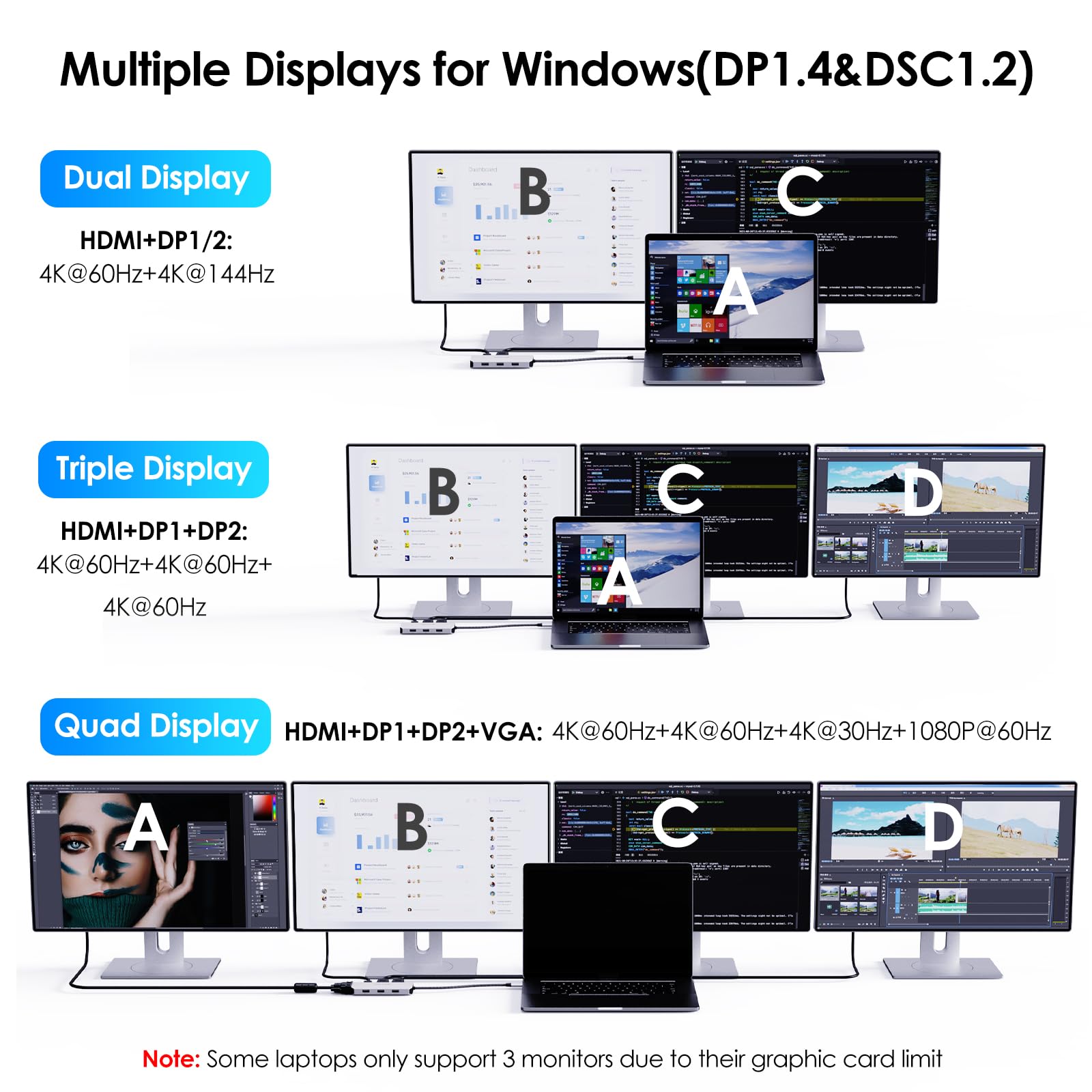 Foto 7 pulgar | Estación De Acoplamiento Wavlink Usb C Dual Dp Hdmi Vga Windows - Venta Internacional.