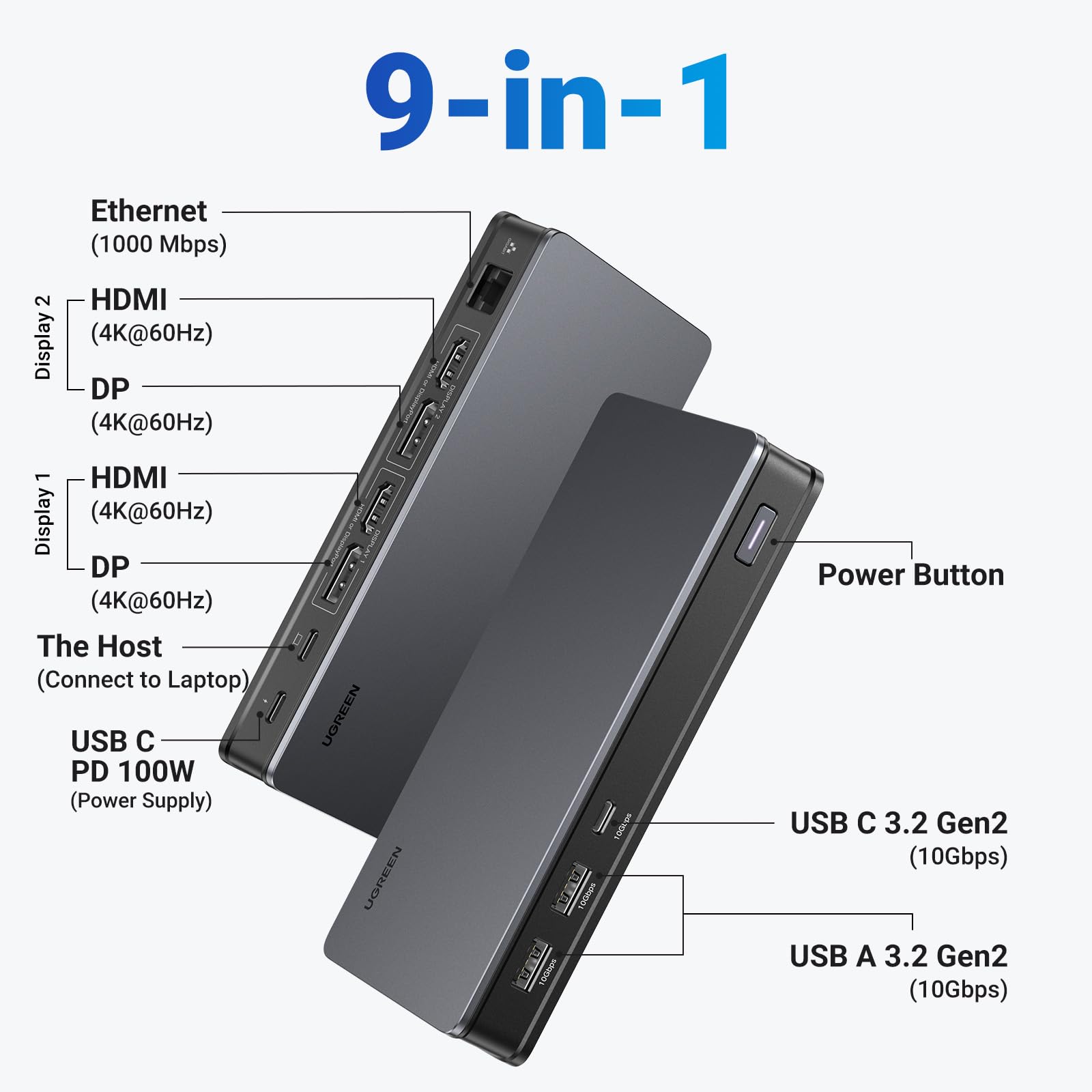 Foto 3 pulgar | Estación de Acoplamiento Ugreen Revodok Pro 209 Usb C 9 en 1 100 W Pd - Venta Internacional