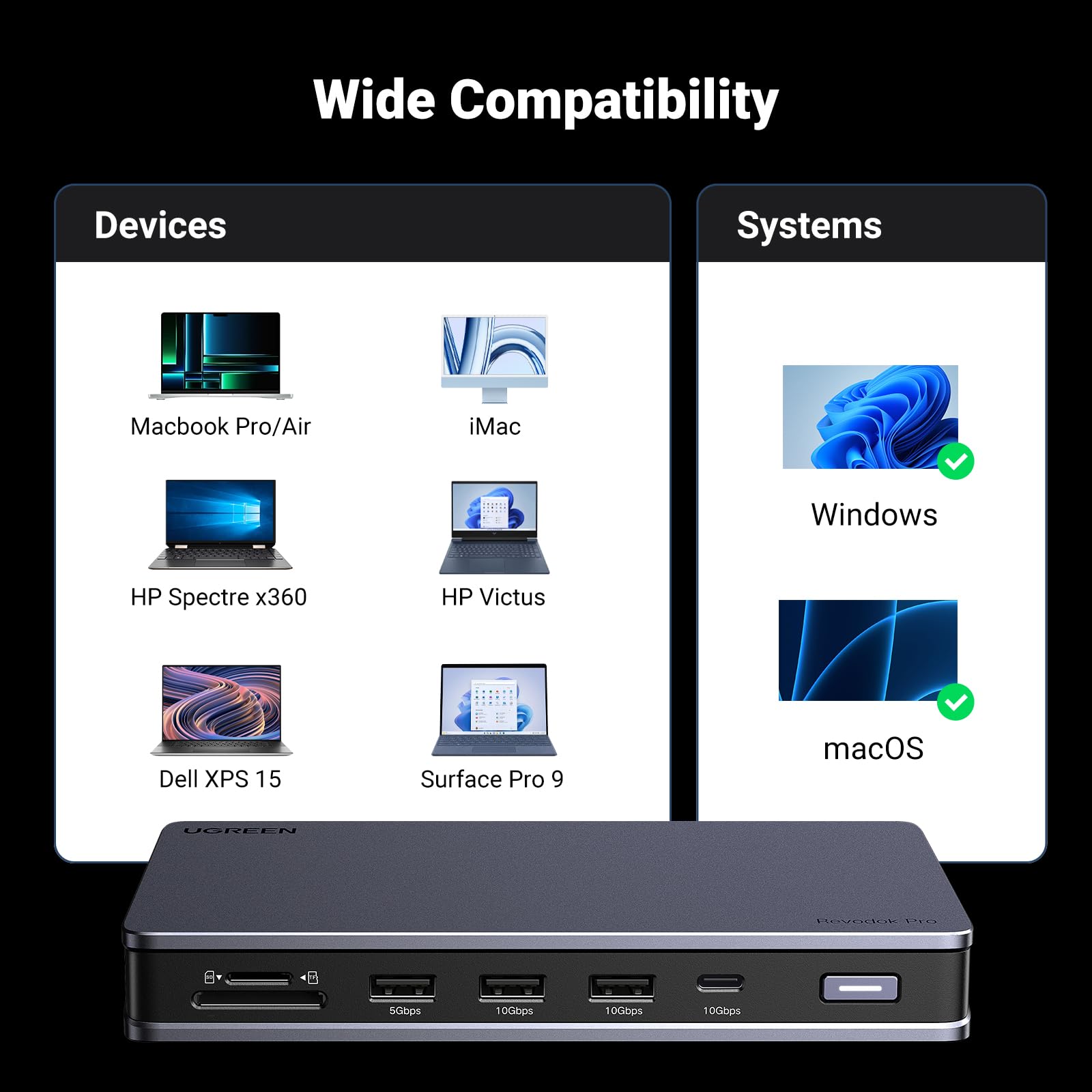 Foto 7 | Estación de Acoplamiento Ugreen para Laptop-Venta Internacional