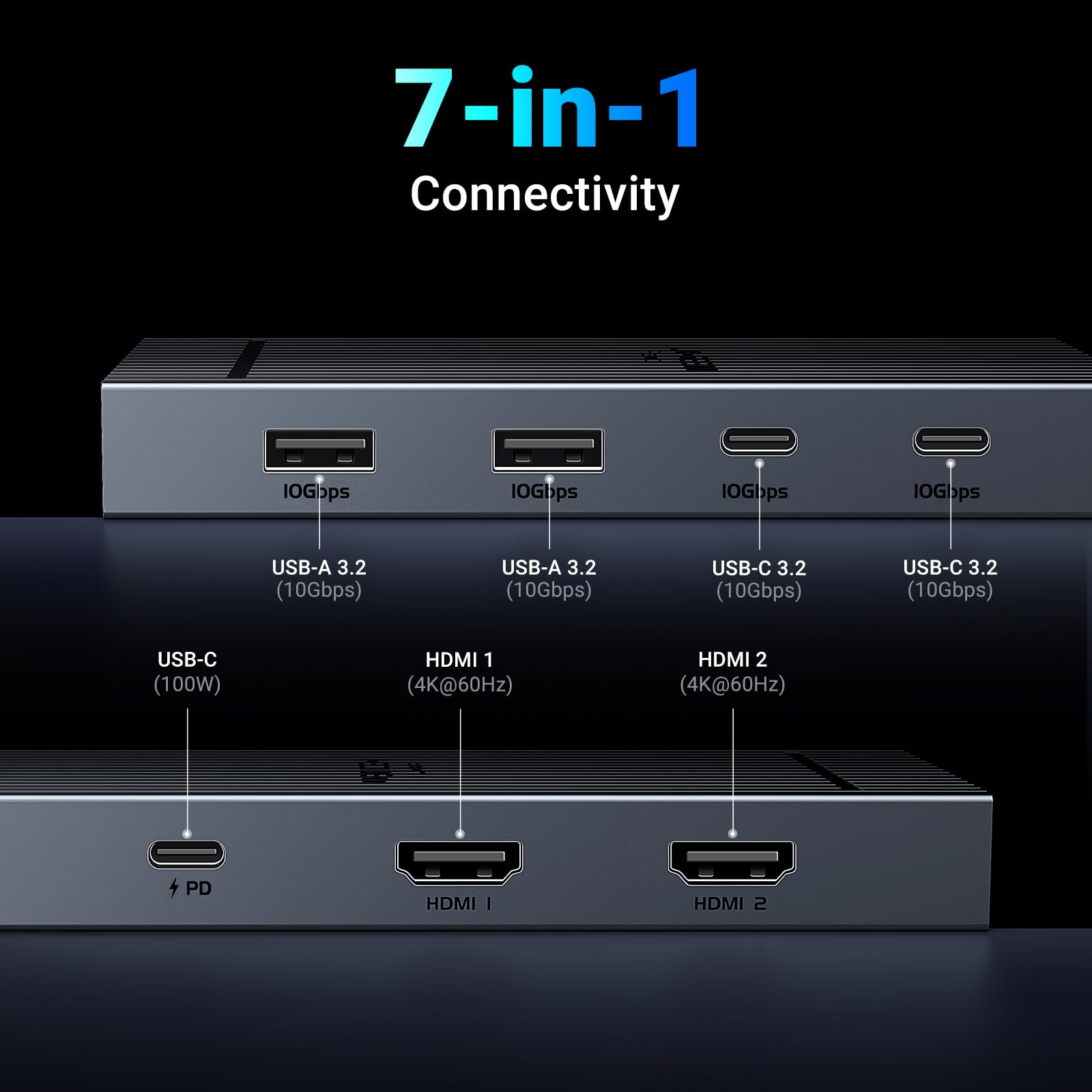 Foto 3 pulgar | Estación De Acoplamiento Usb C Ugreen Revodok Pro 7 En 1 Dual 4k Hdmi - Venta Internacional.