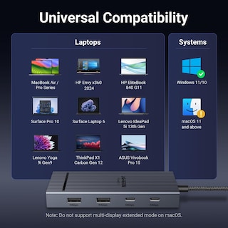 Foto 7 | Estación De Acoplamiento Usb C Ugreen Revodok Pro 7 En 1 Dual 4k Hdmi - Venta Internacional.