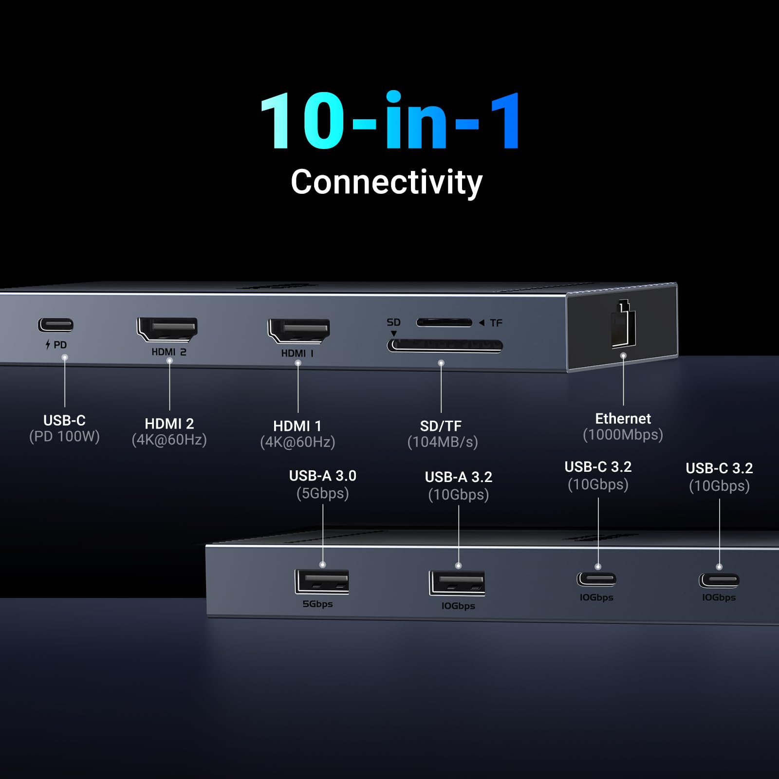 Foto 2 | Estación De Acoplamiento Usb C Ugreen Revodok Pro 10 En 1 Dual 4k @60hz - Venta Internacional.