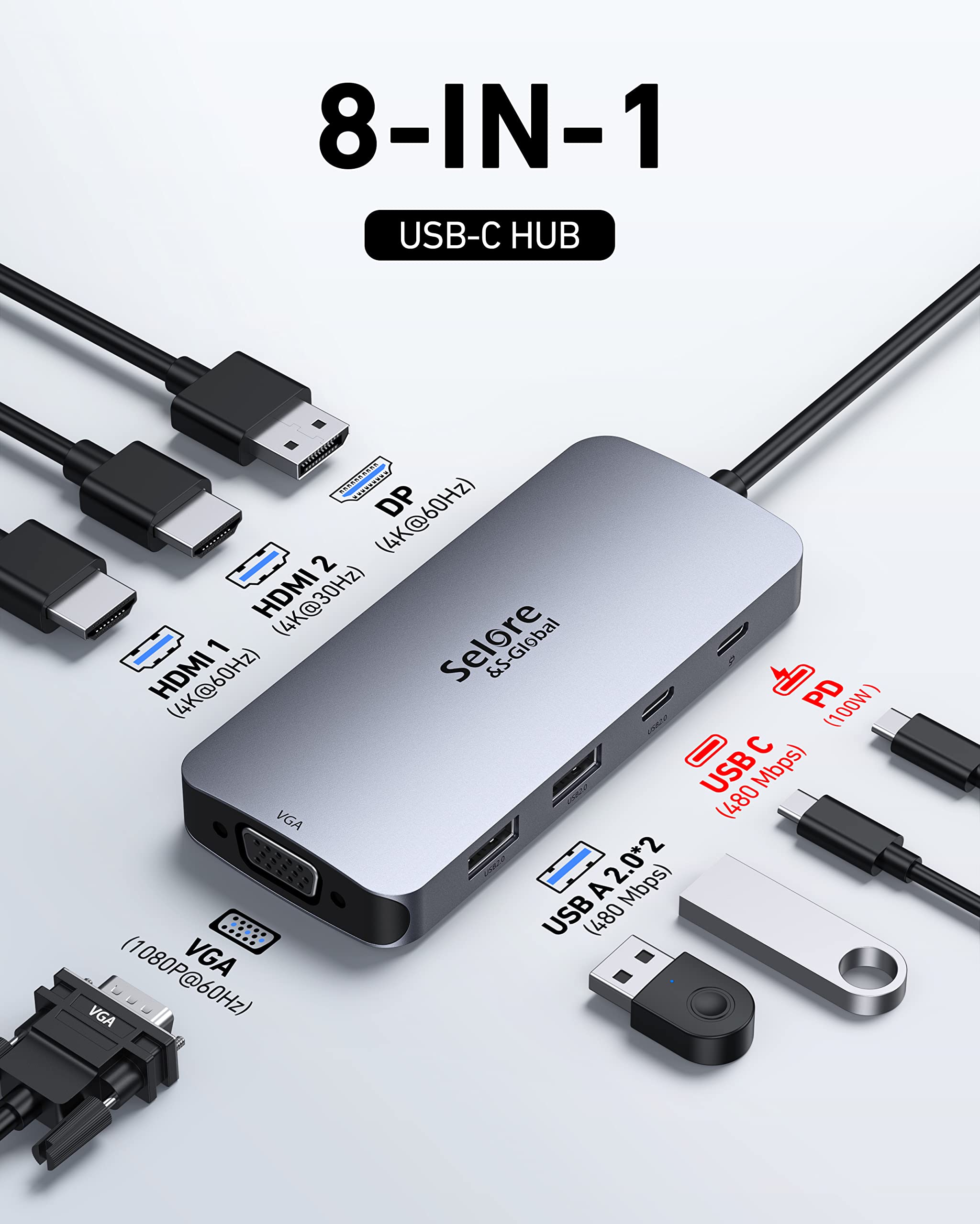 Foto 2 | Estación De Acoplamiento Usb C Selore Dual Hdmi Displayport Vga 100w Pd - Venta Internacional.