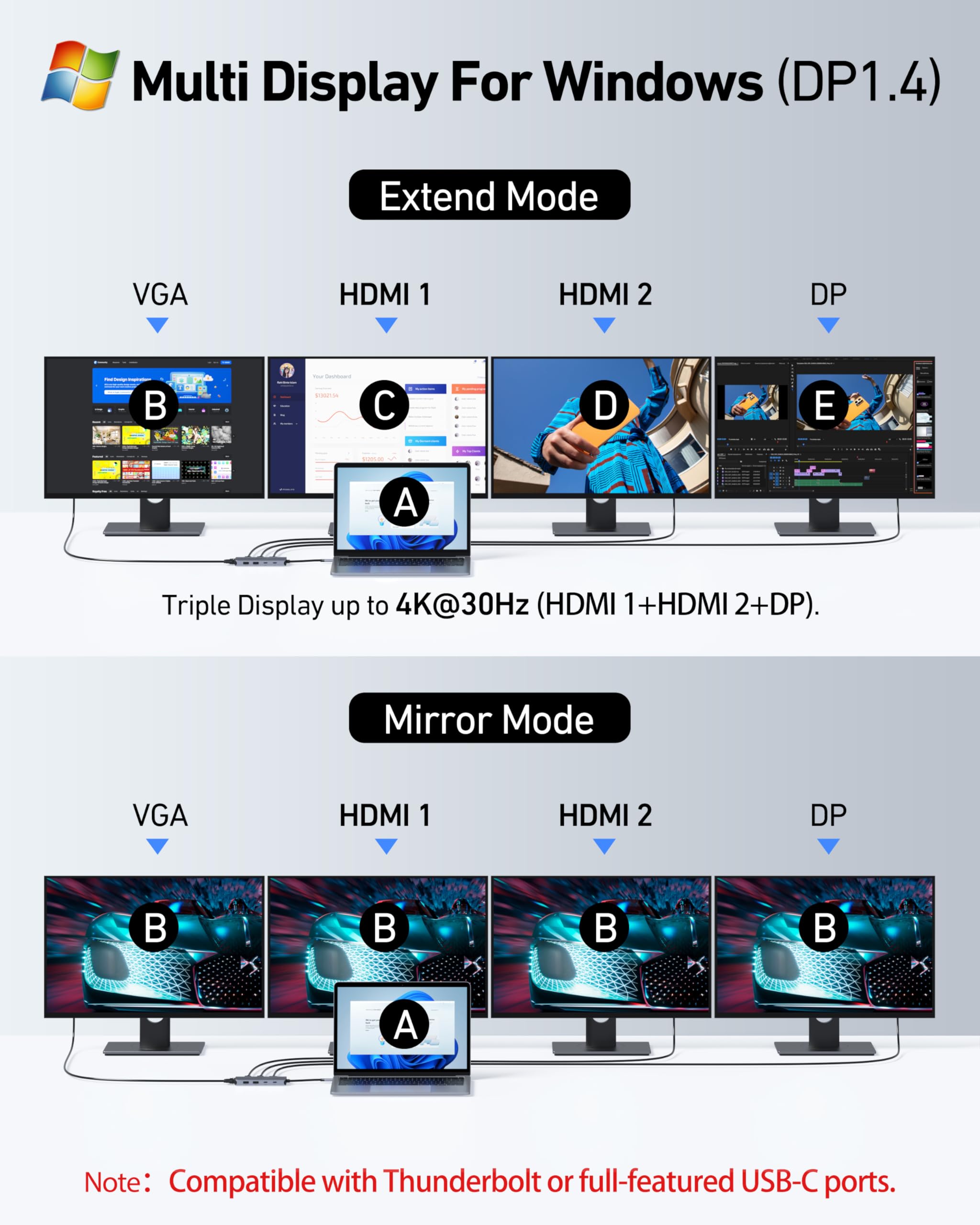 Foto 3 | Estación De Acoplamiento Usb C Selore Dual Hdmi Displayport Vga 100w Pd - Venta Internacional.