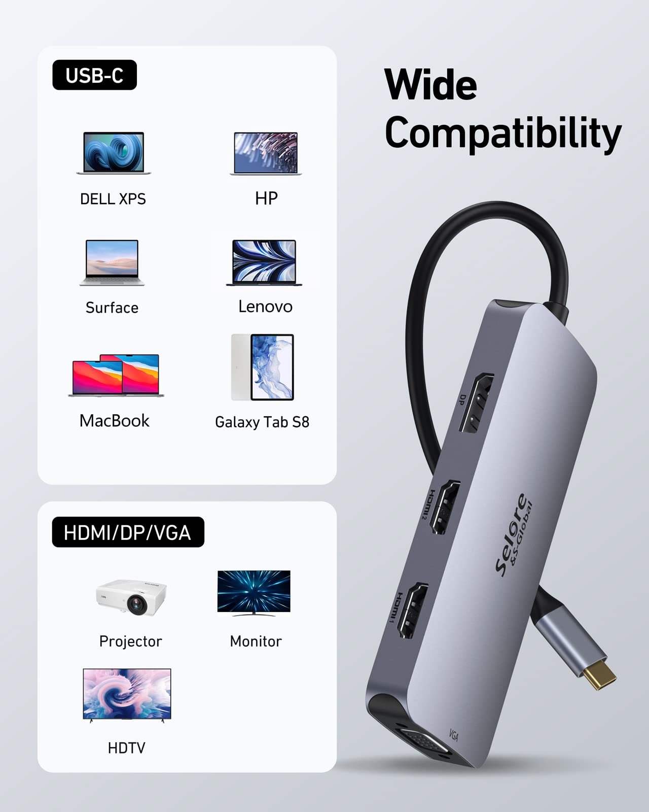 Foto 7 | Estación De Acoplamiento Usb C Selore Dual Hdmi Displayport Vga 100w Pd - Venta Internacional.