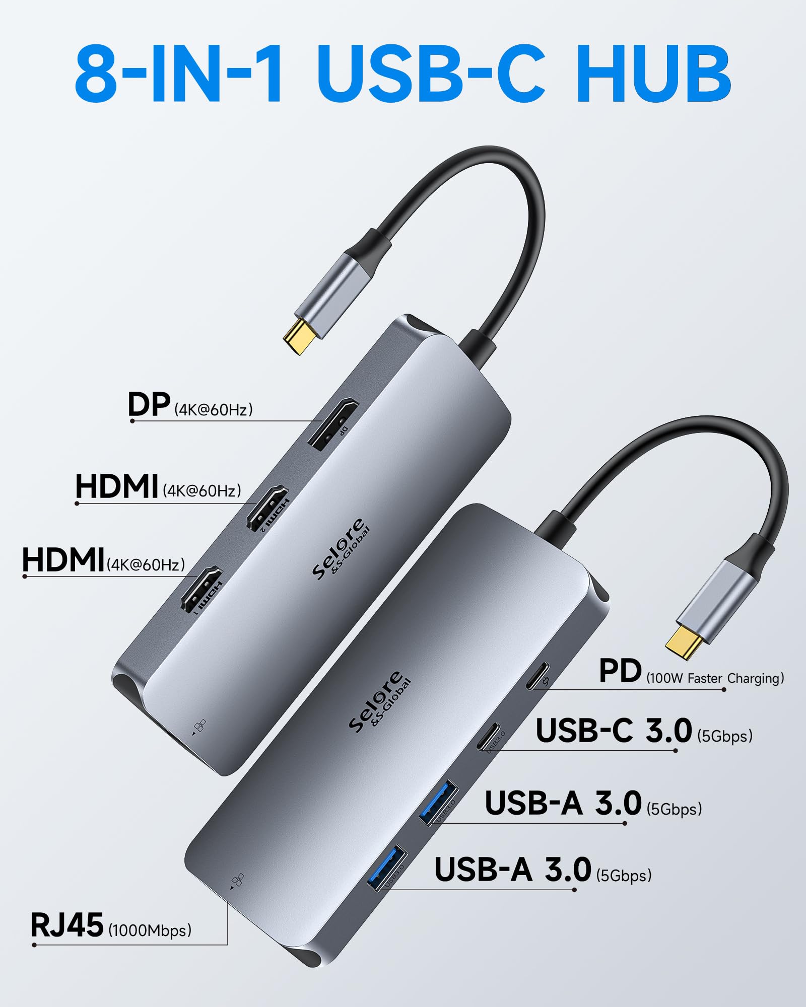 Foto 3 pulgar | Estación De Acoplamiento Usb C Selore Con Doble Monitor Y Triple Pantalla 4k - Venta Internacional.