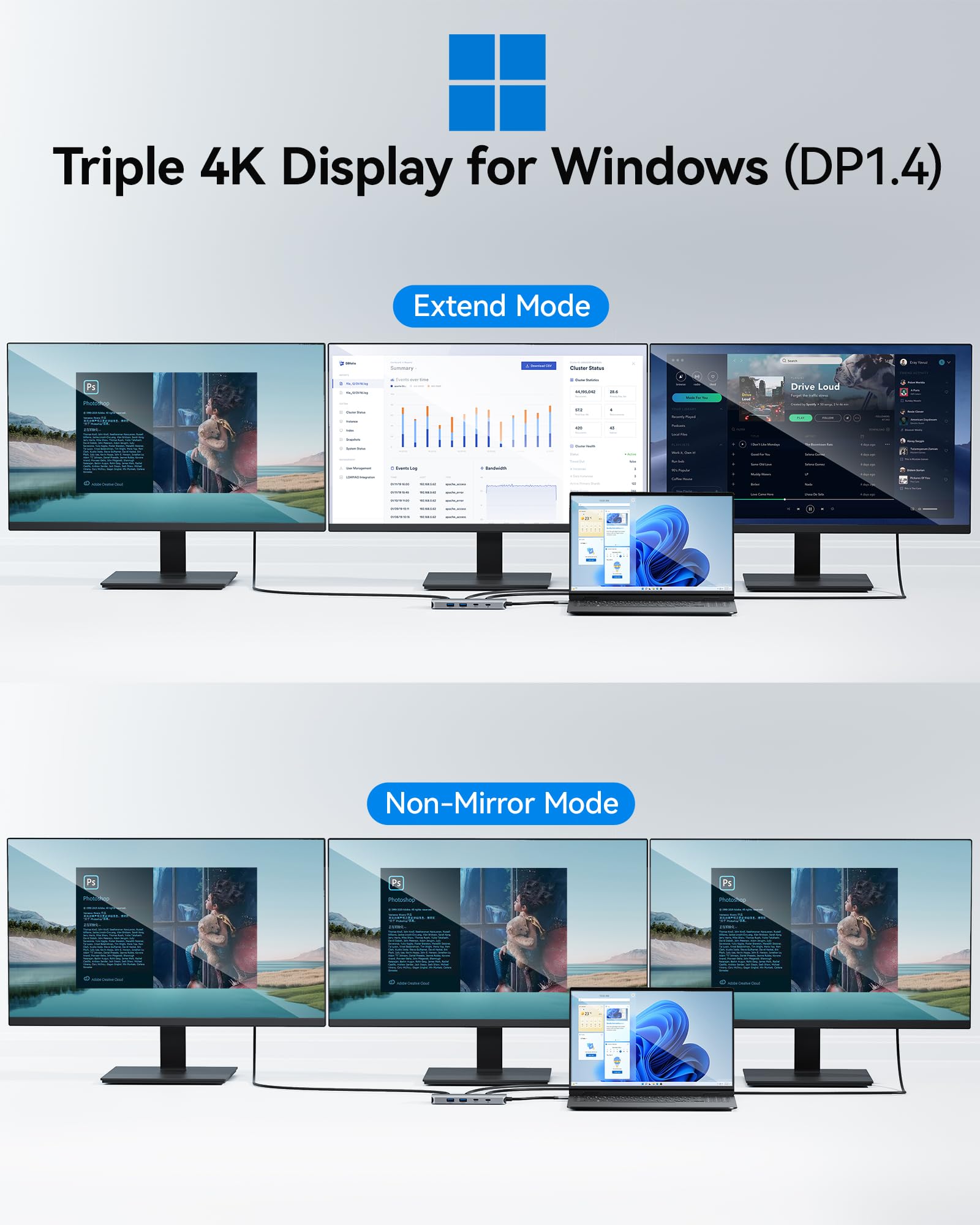 Foto 3 | Estación De Acoplamiento Usb C Selore Con Doble Monitor Y Triple Pantalla 4k - Venta Internacional.