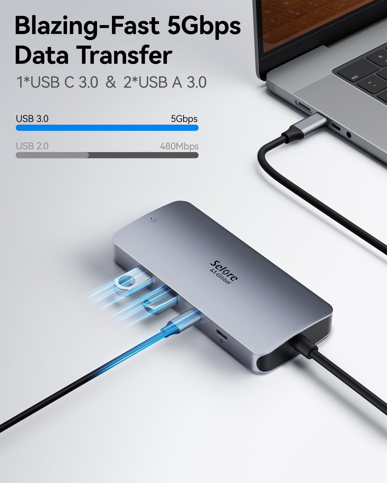 Foto 8 pulgar | Estación De Acoplamiento Usb C Selore Con Doble Monitor Y Triple Pantalla 4k - Venta Internacional.