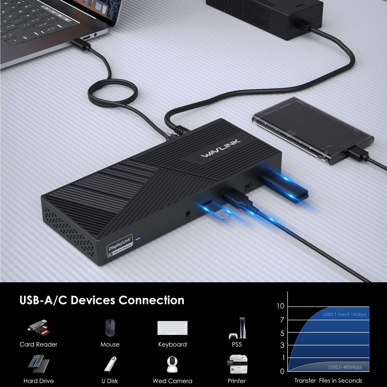 Foto 7 pulgar | Estación De Acoplamiento Wavlink Displaylink Para Triple Monitor 4k 60 Hz - Venta Internacional.
