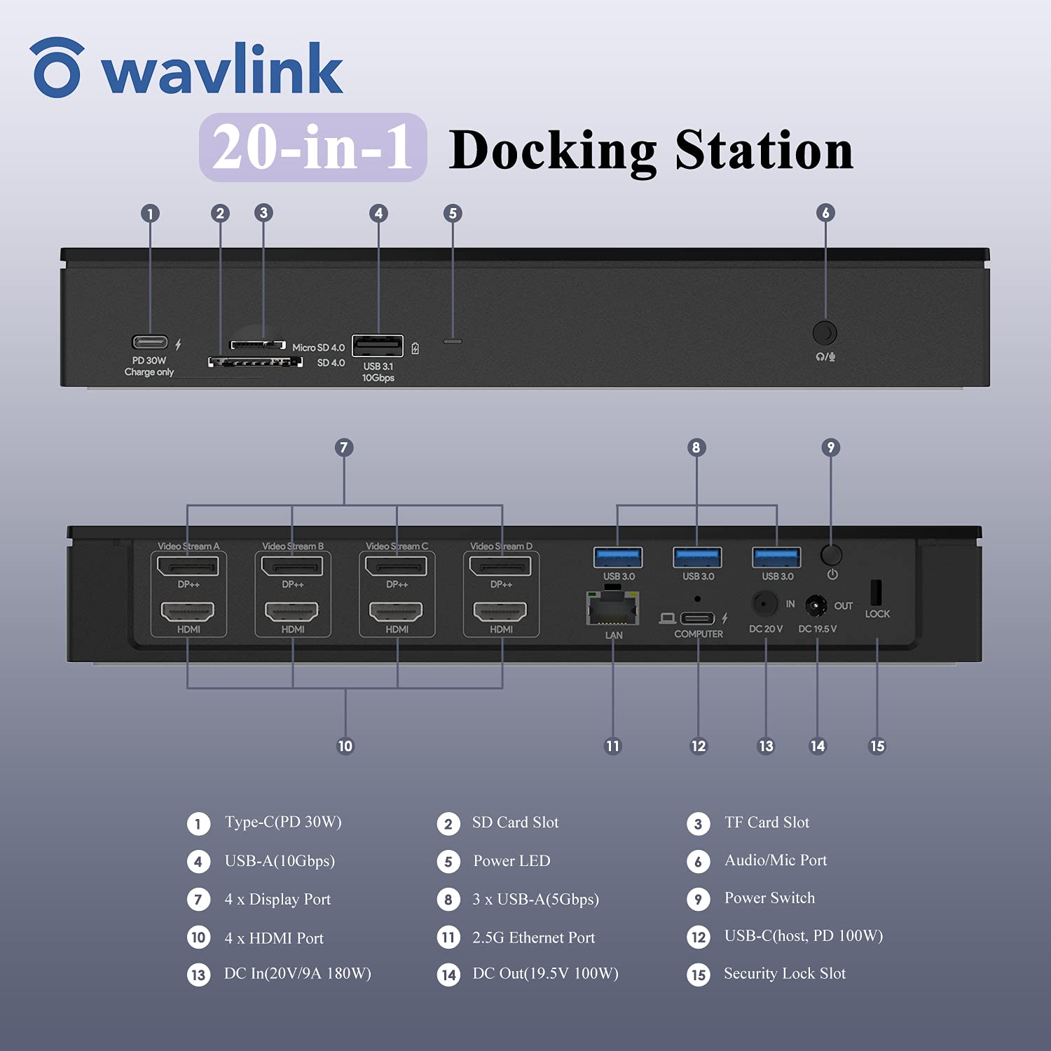 Foto 3 pulgar | Estación De Acoplamiento Wavlink 69pd8 Para Cuatro Monitores 5k/4k @60hz 100w - Venta Internacional.