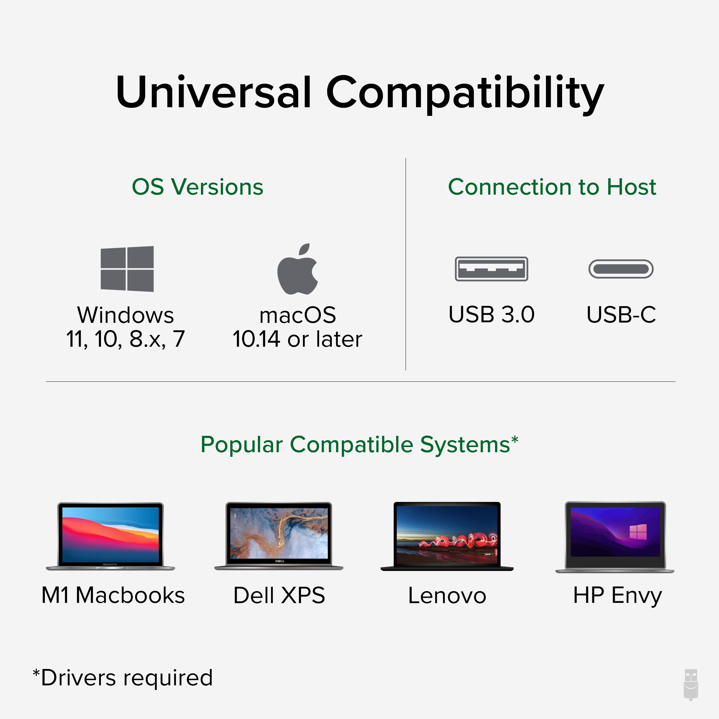 Foto 5 pulgar | Estación De Acoplamiento Ud-3900 Usb 3.0 Dual Hdmi Windows/mac - Venta Internacional.