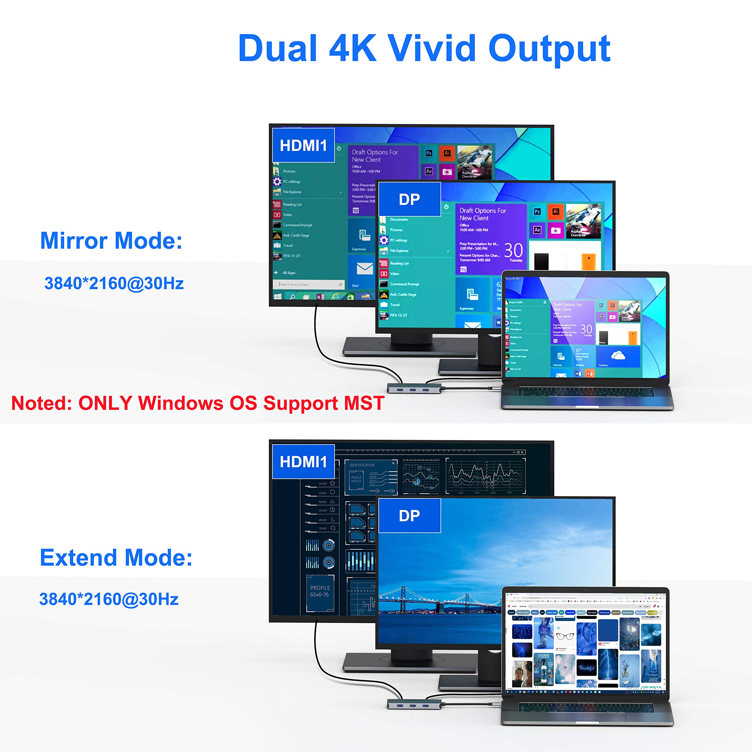 Foto 4 pulgar | Adaptador Usb C A Hdmi Dual, Estación De Acoplamiento 7 En 1 Para Dell Xps - Venta Internacional.