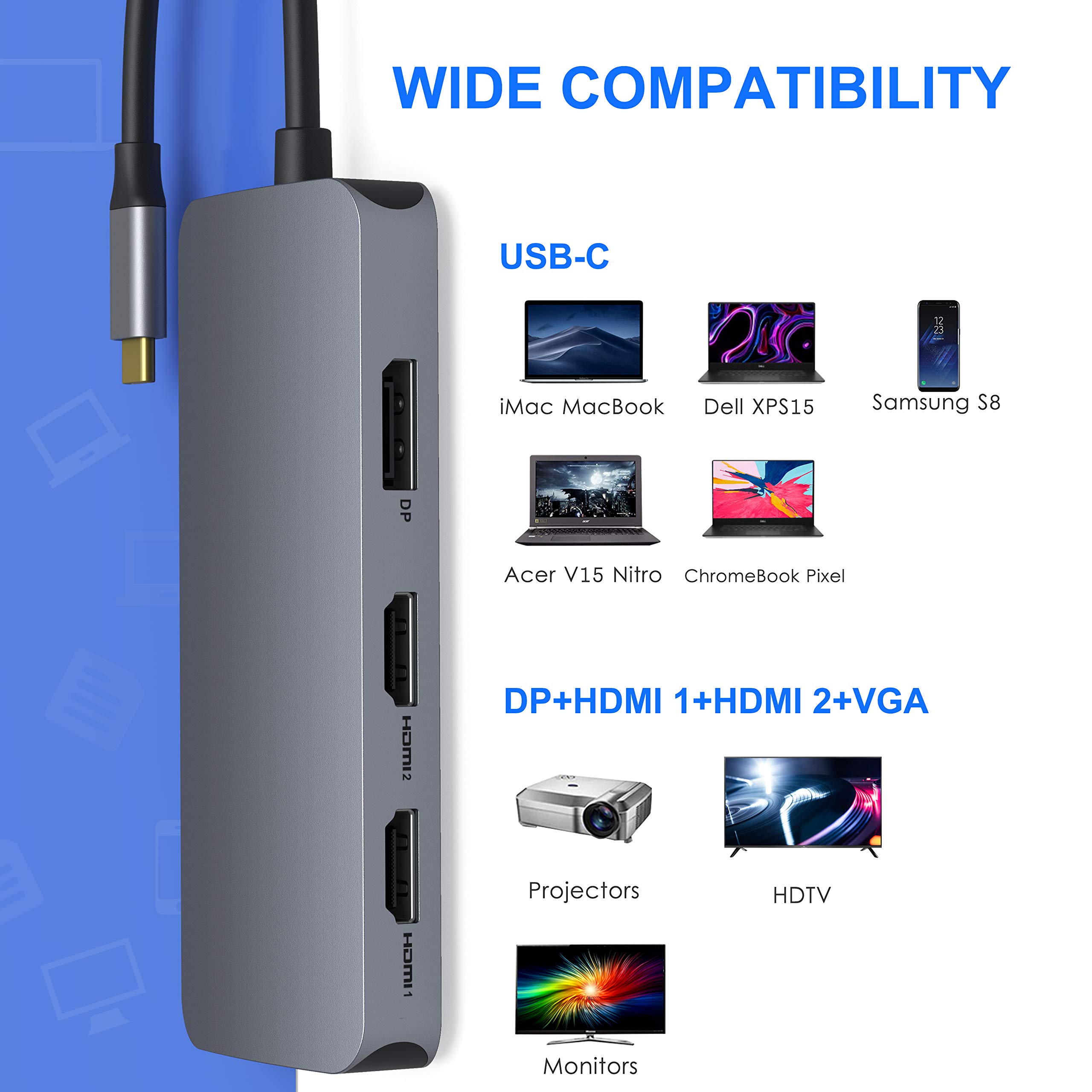 Foto 8 pulgar | Adaptador Usb C A Hdmi Dual, Estación De Acoplamiento 7 En 1 Para Dell Xps - Venta Internacional.
