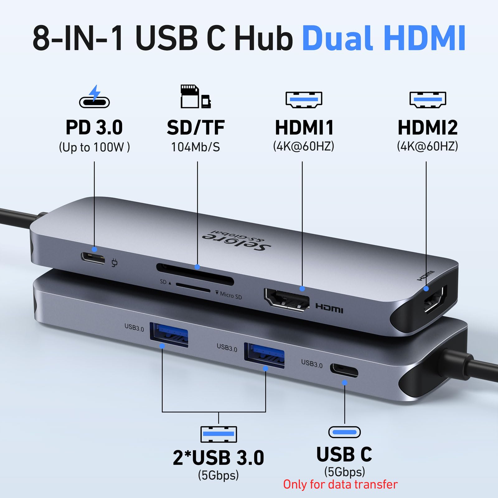 Foto 3 pulgar | Adaptador Hdmi Dual 8 En 1 Para Estación De Acoplamiento Usb C Selore - Venta Internacional.