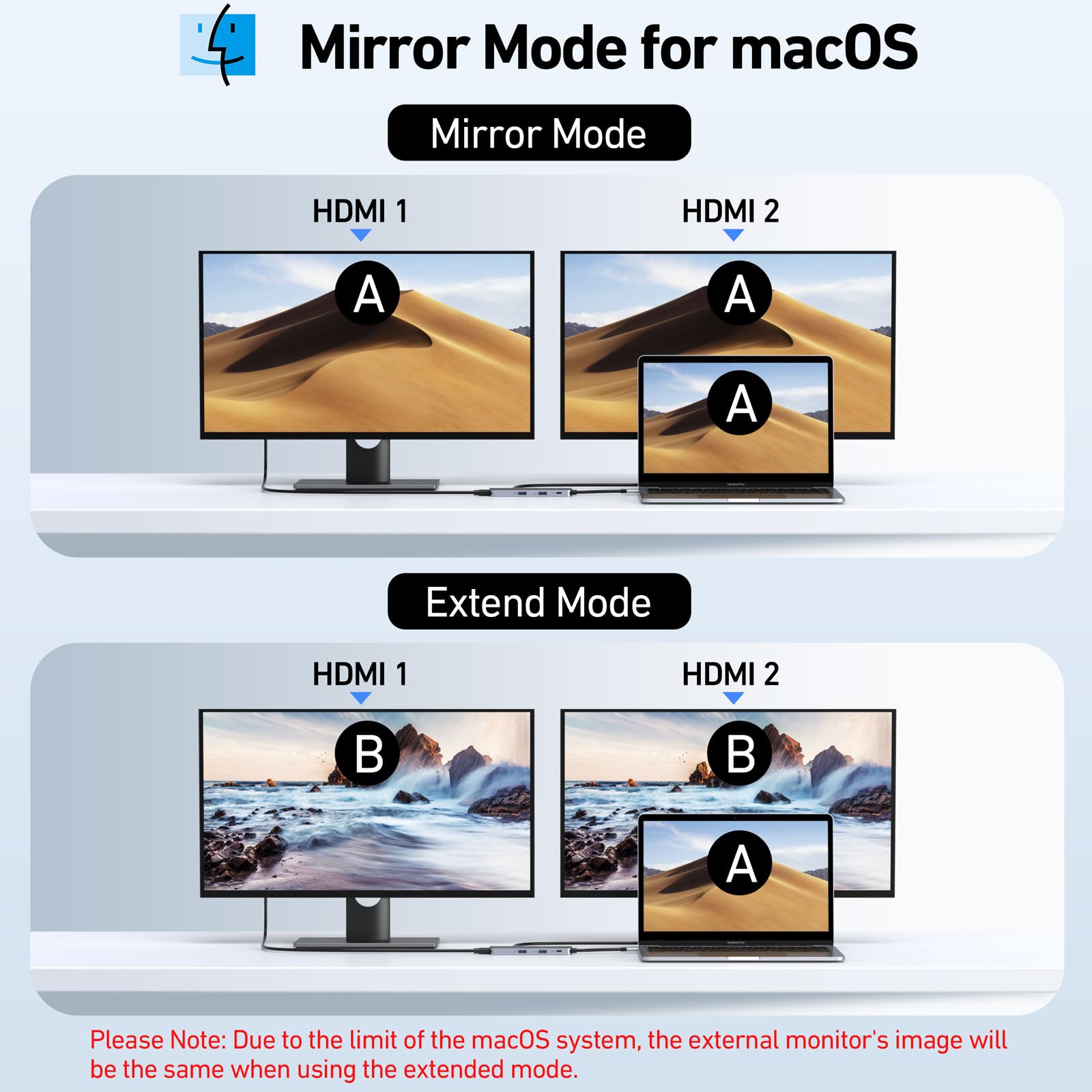 Foto 5 pulgar | Adaptador Hdmi Dual 8 En 1 Para Estación De Acoplamiento Usb C Selore - Venta Internacional.