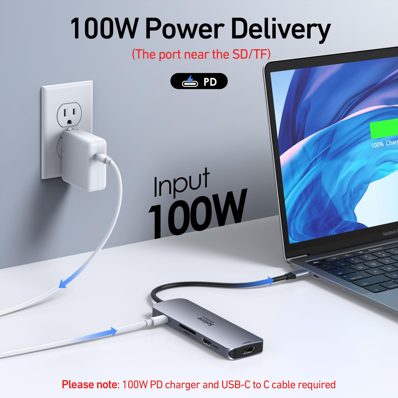 Foto 6 pulgar | Adaptador Hdmi Dual 8 En 1 Para Estación De Acoplamiento Usb C Selore - Venta Internacional.