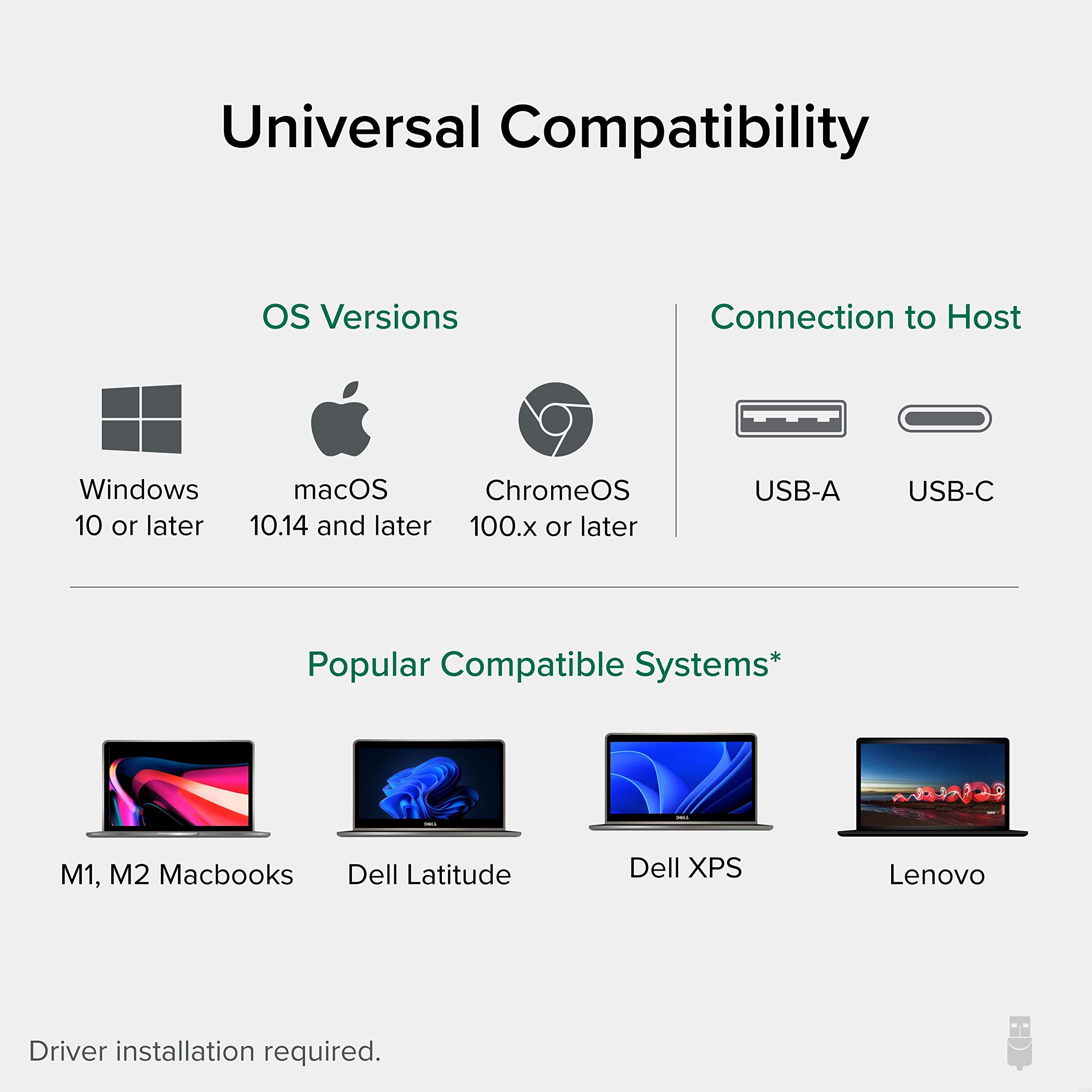 Foto 6 | Estación De Acoplamiento Usb 3.0/usb-c Con Doble Pantalla 4k Para Win/mac - Venta Internacional.