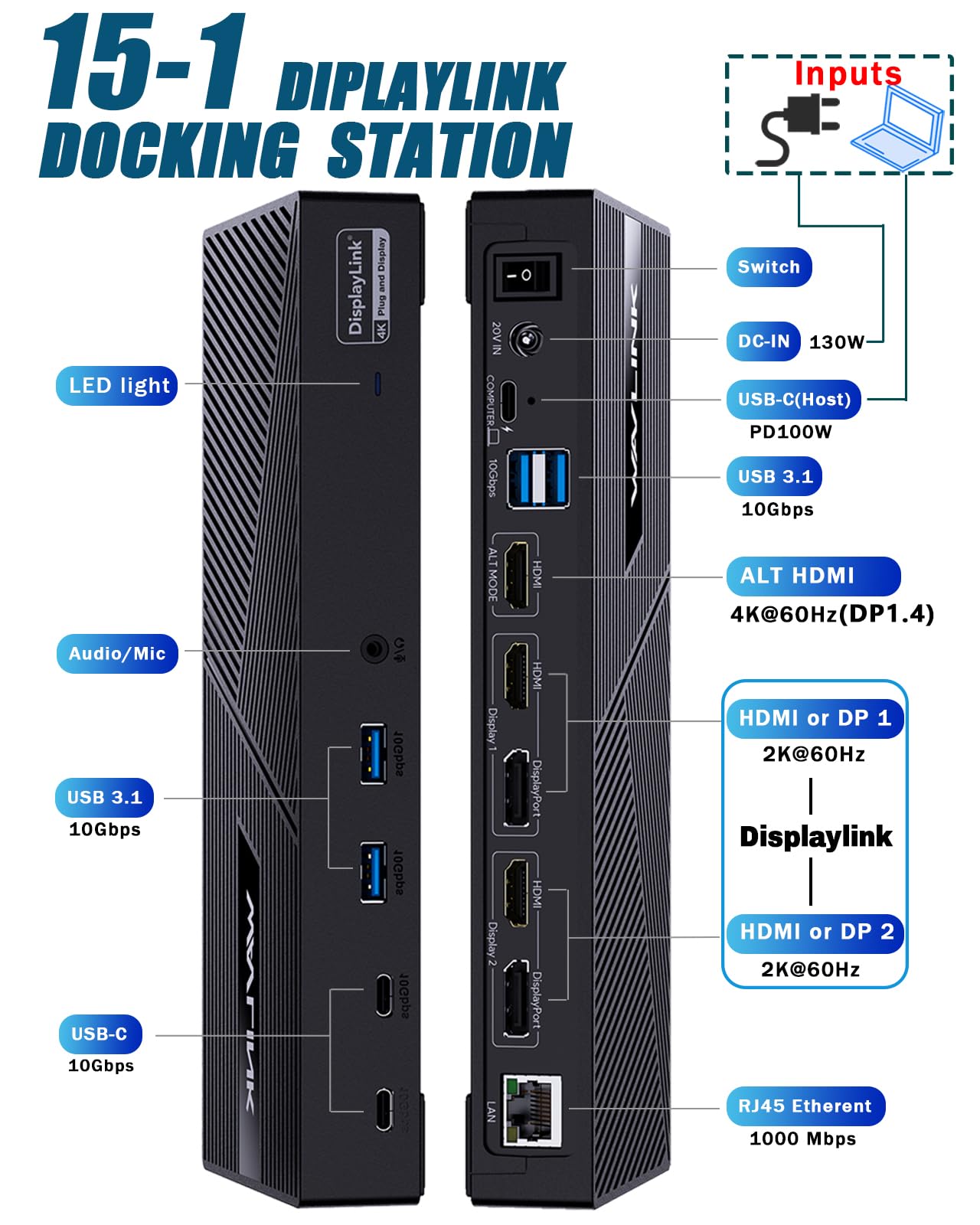 Foto 3 pulgar | Estación De Acoplamiento Wavlink Displaylink 15 En 1 De 130 W Con 3 Monitores - Venta Internacional.