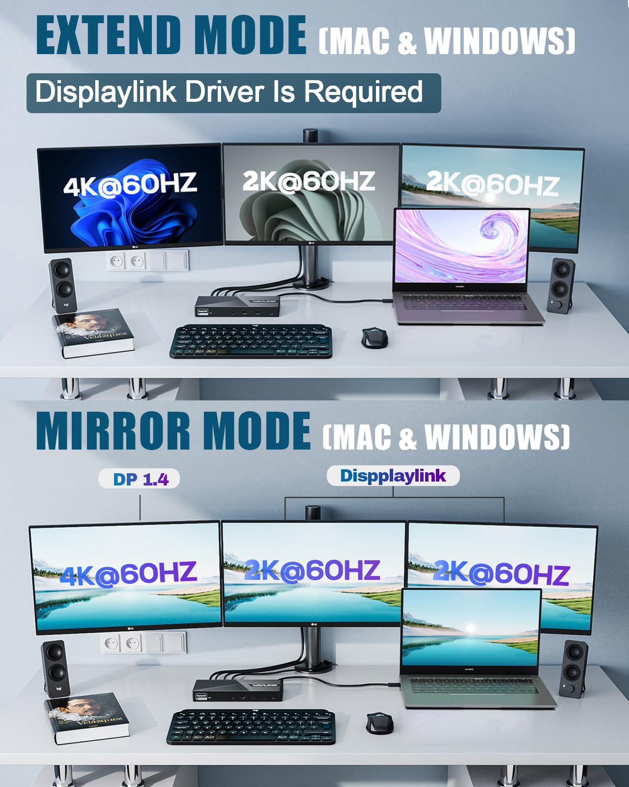 Foto 3 | Estación De Acoplamiento Wavlink Displaylink 15 En 1 De 130 W Con 3 Monitores - Venta Internacional.
