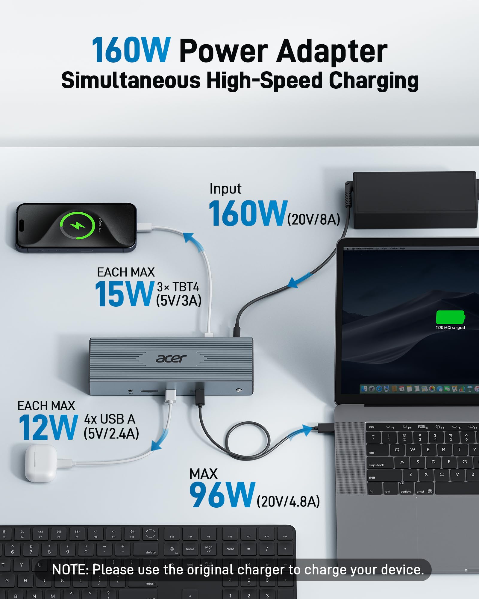 Foto 5 | Estación De Acoplamiento Thunderbolt 4 Acer 16 En 1 8k Con Adaptador De 160 W - Venta Internacional.