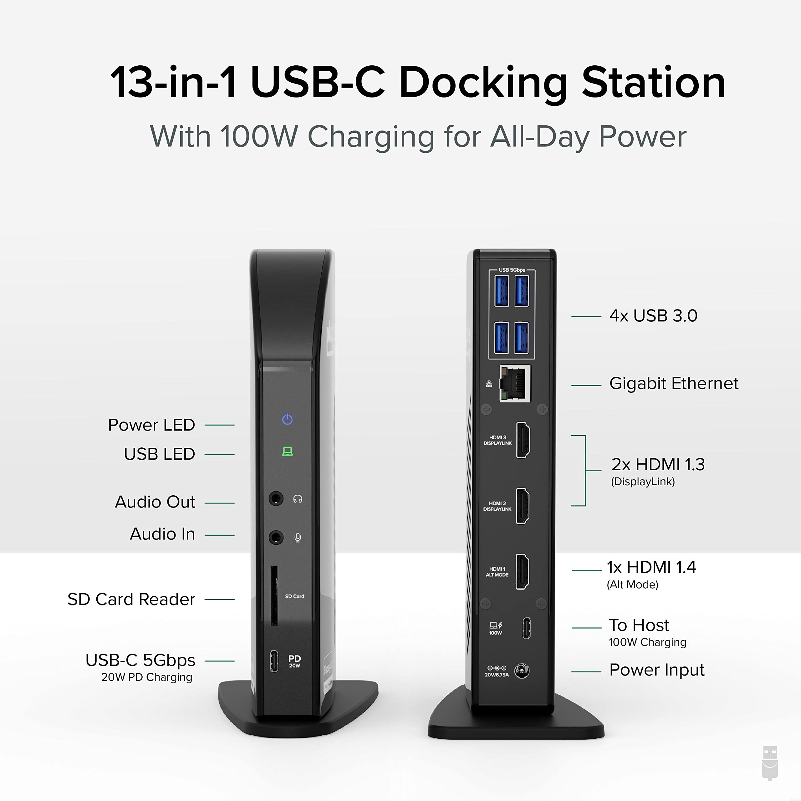 Foto 3 pulgar | Estación De Acoplamiento Triple Con Triple Monitor 13 En 1 Usb-c De 100 W - Venta Internacional.