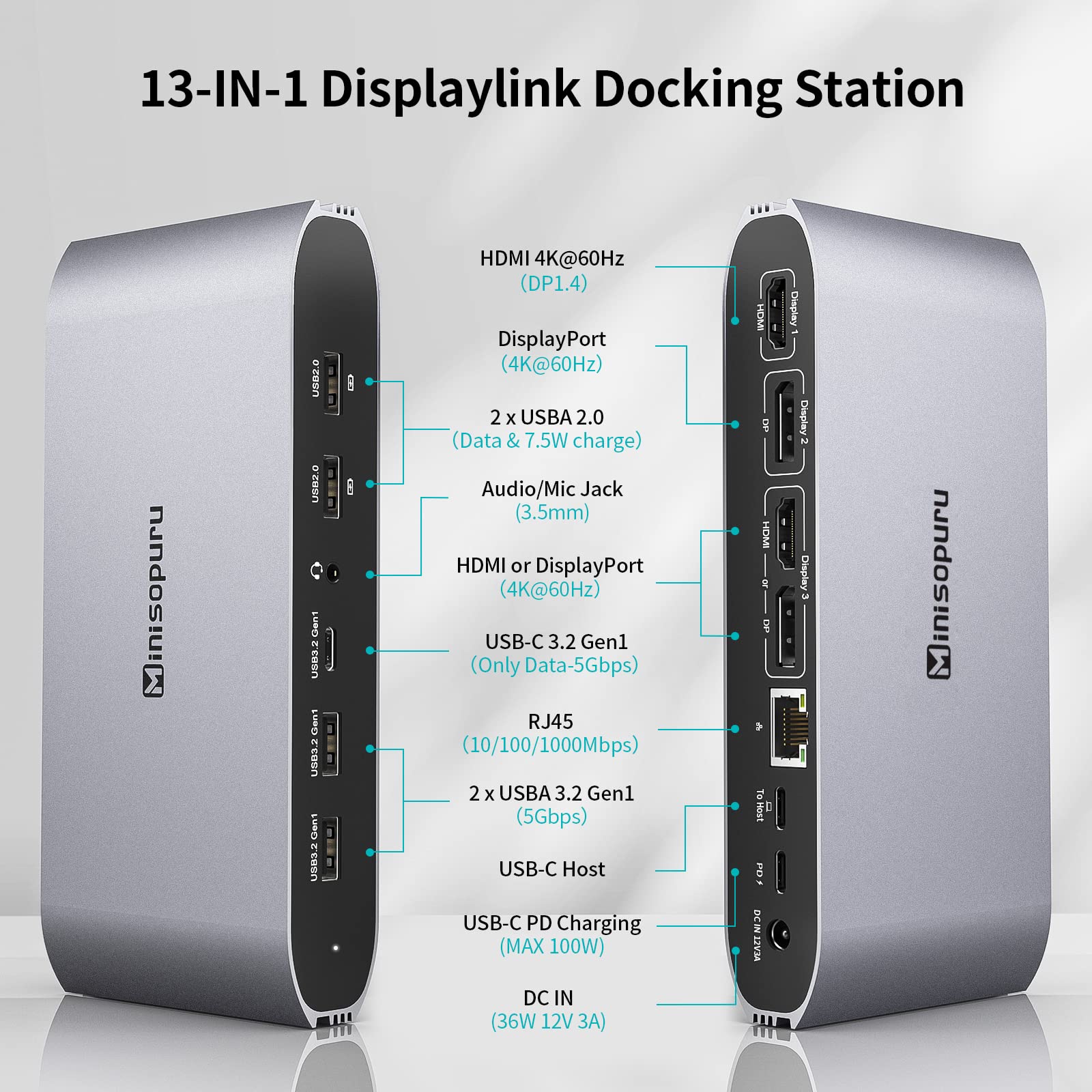 Foto 2 | Estación De Acoplamiento Minisopuru Displaylink De Triple Pantalla De 100 W - Venta Internacional.