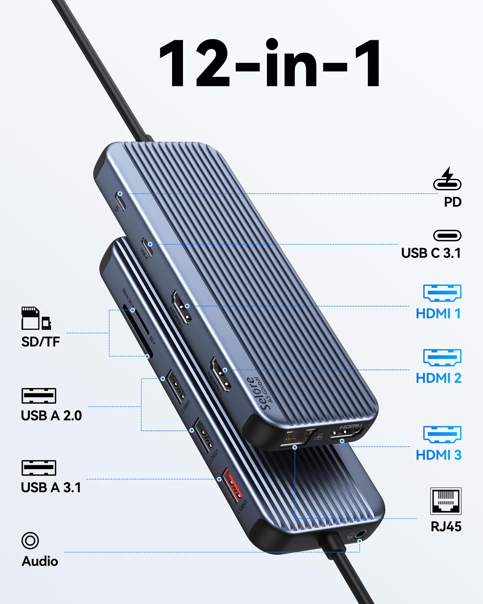 Foto 3 pulgar | Estación De Acoplamiento Selore 12 En 1 Usb C Con 3 Monitores Triples Hdmi - Venta Internacional.