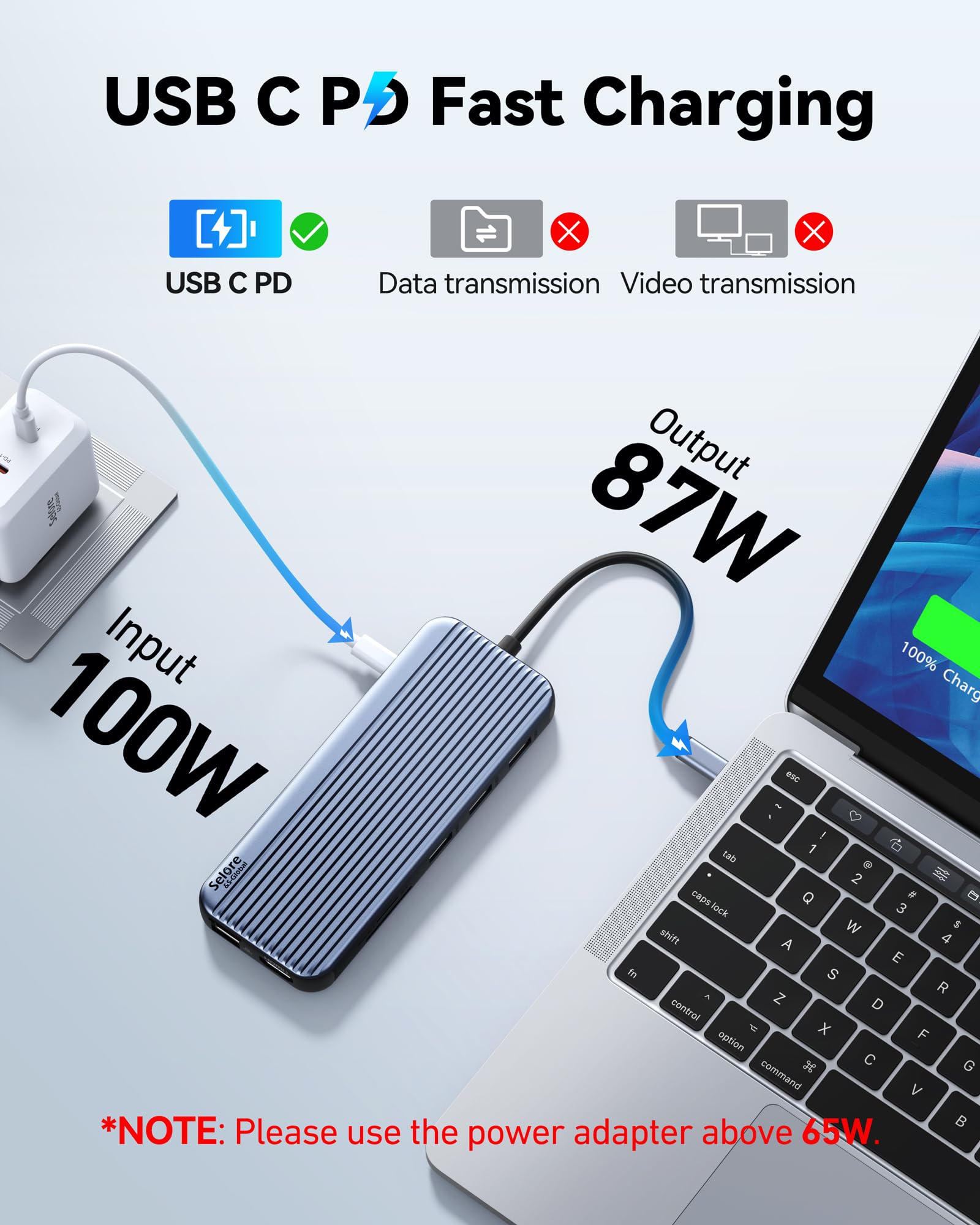 Foto 7 pulgar | Estación De Acoplamiento Selore 12 En 1 Usb C Con 3 Monitores Triples Hdmi - Venta Internacional.