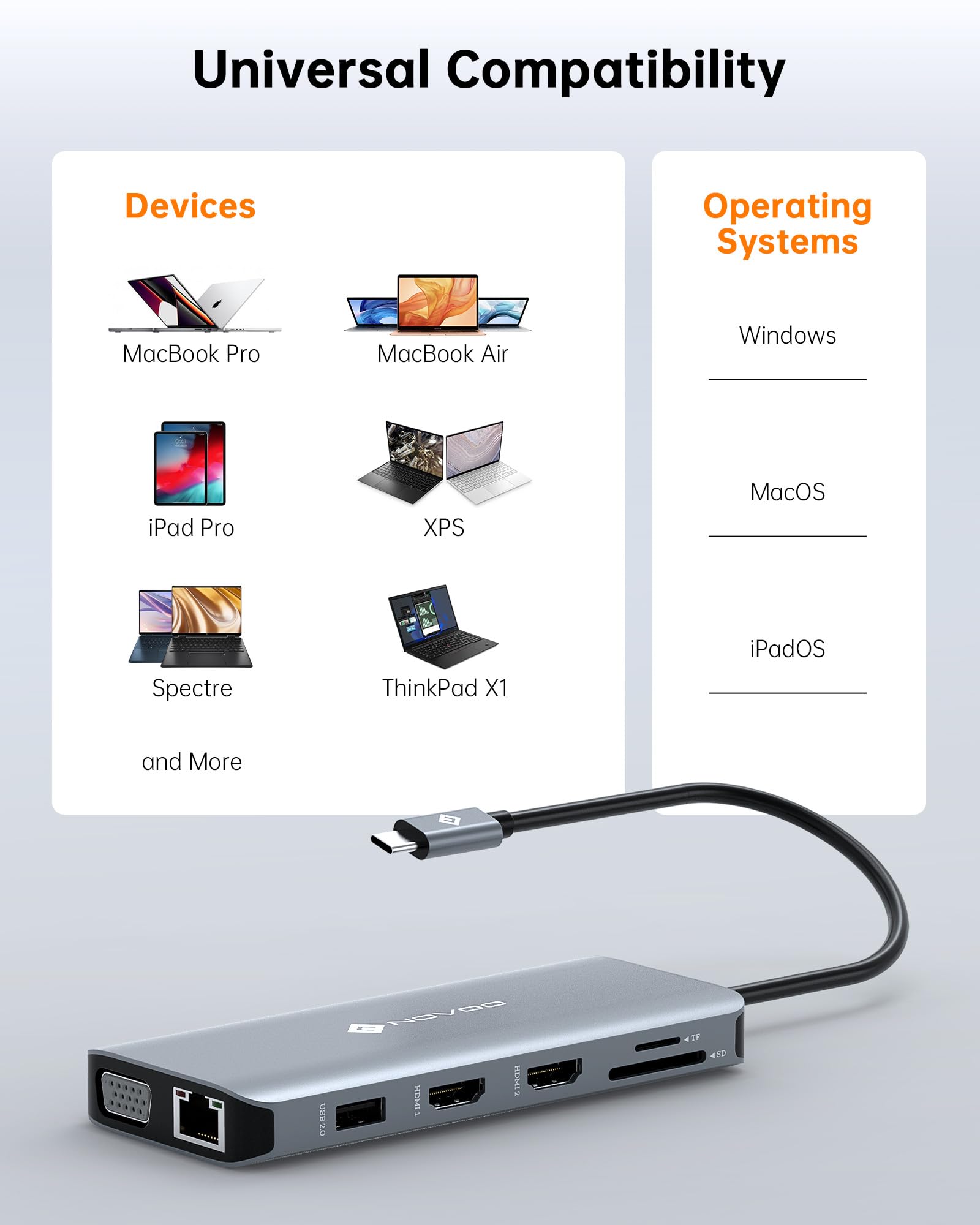 Foto 8 pulgar | Estación De Acoplamiento Usb C Novoo 11 En 1, Doble Hdmi, Vga, 100 W Pd - Venta Internacional.
