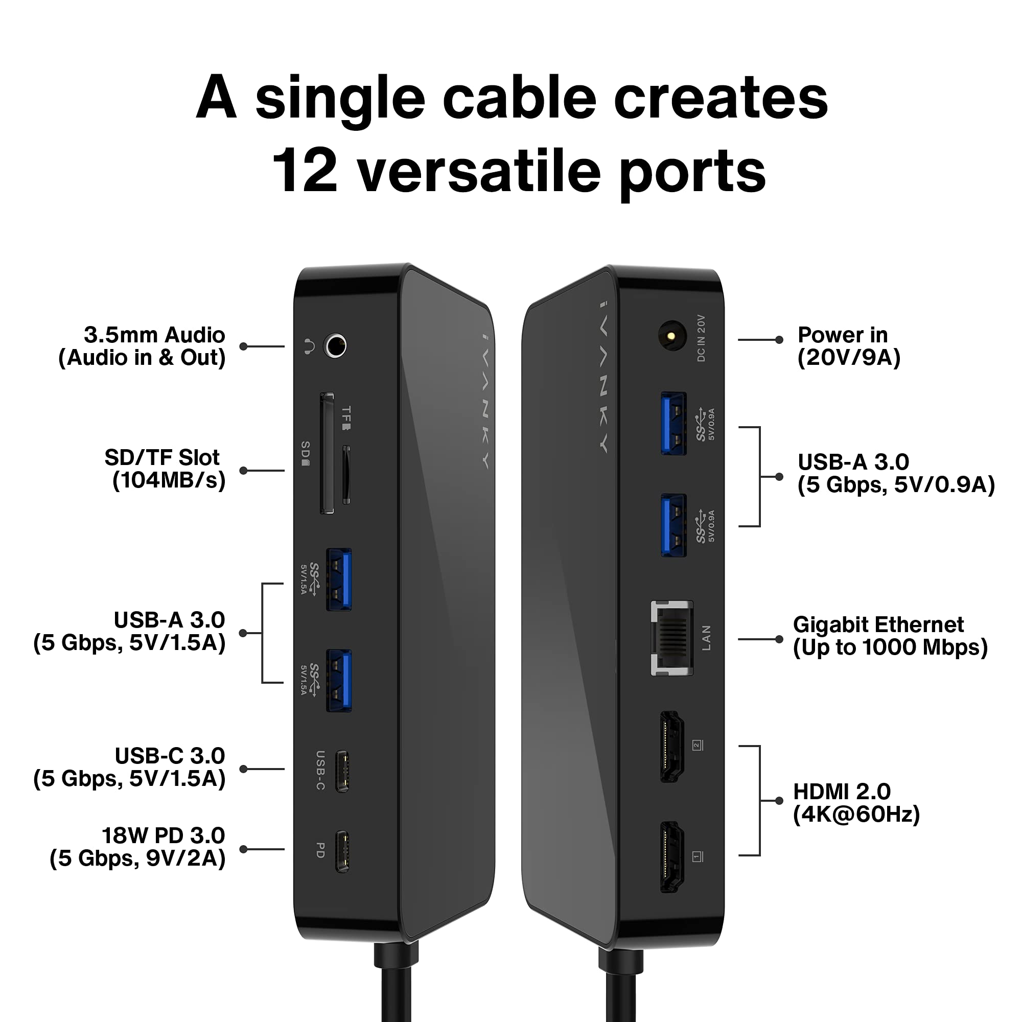 Foto 7 pulgar | Estación De Acoplamiento Ivanky Fusiondock 1 M4 Para Macbook Pro - Venta Internacional.