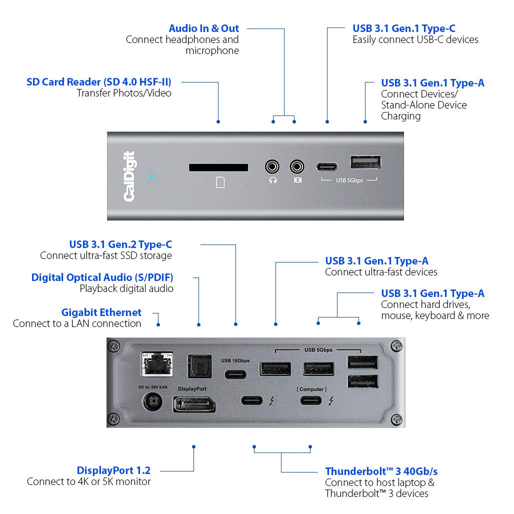 Foto 5 | Base Thunderbolt 3 Caldigit Ts3 Plus De 87 W, Carga 15 Puertos - Venta Internacional.