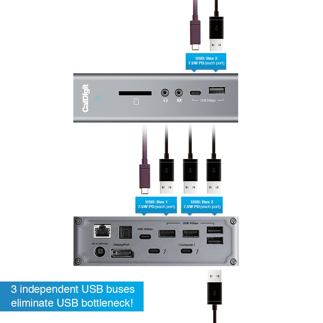 Foto 8 pulgar | Base Thunderbolt 3 Caldigit Ts3 Plus De 87 W, Carga 15 Puertos - Venta Internacional.