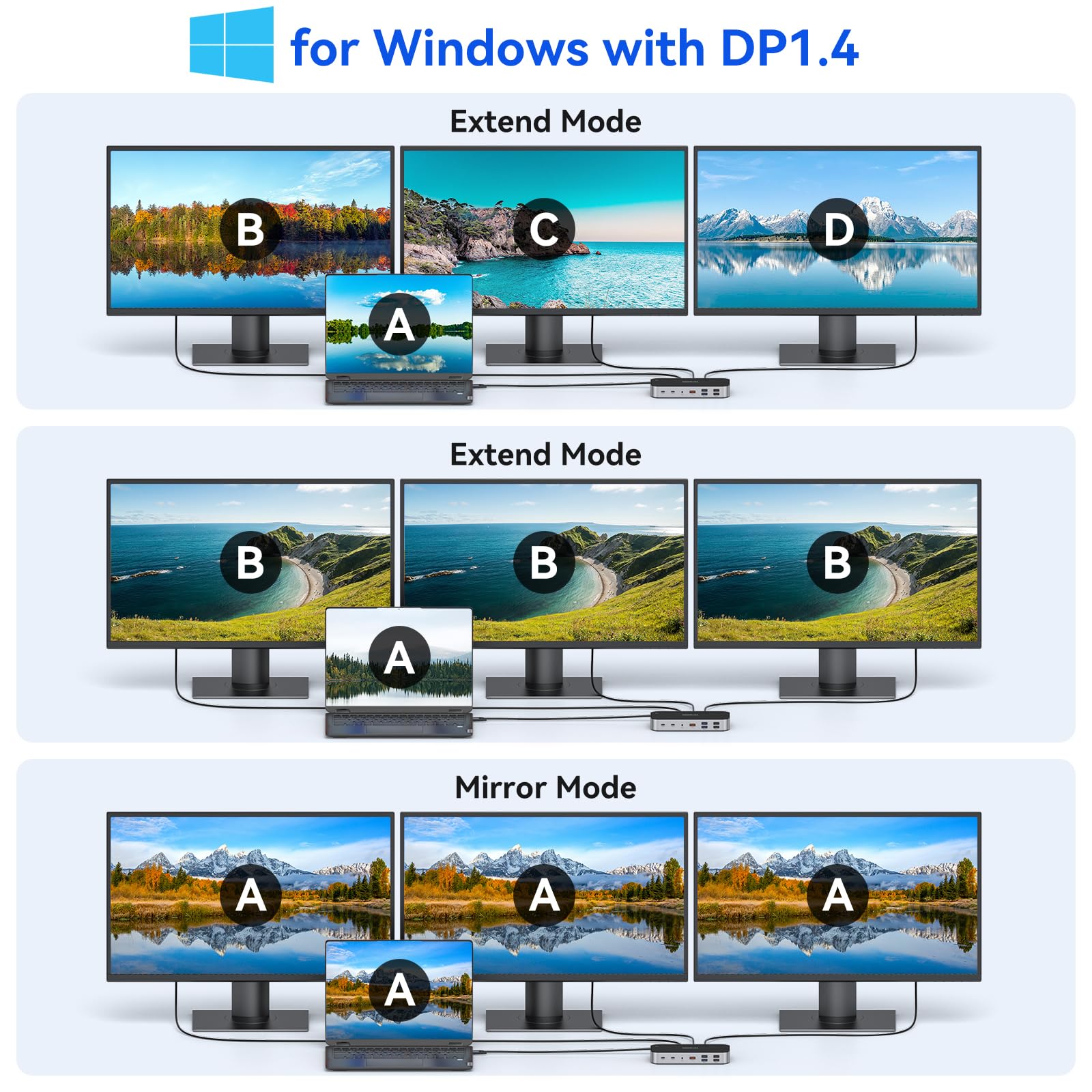Foto 4 pulgar | Estación De Acoplamiento Para Portátil Lionwei 16 En 1 Con Triple Monitor Usb C - Venta Internacional.