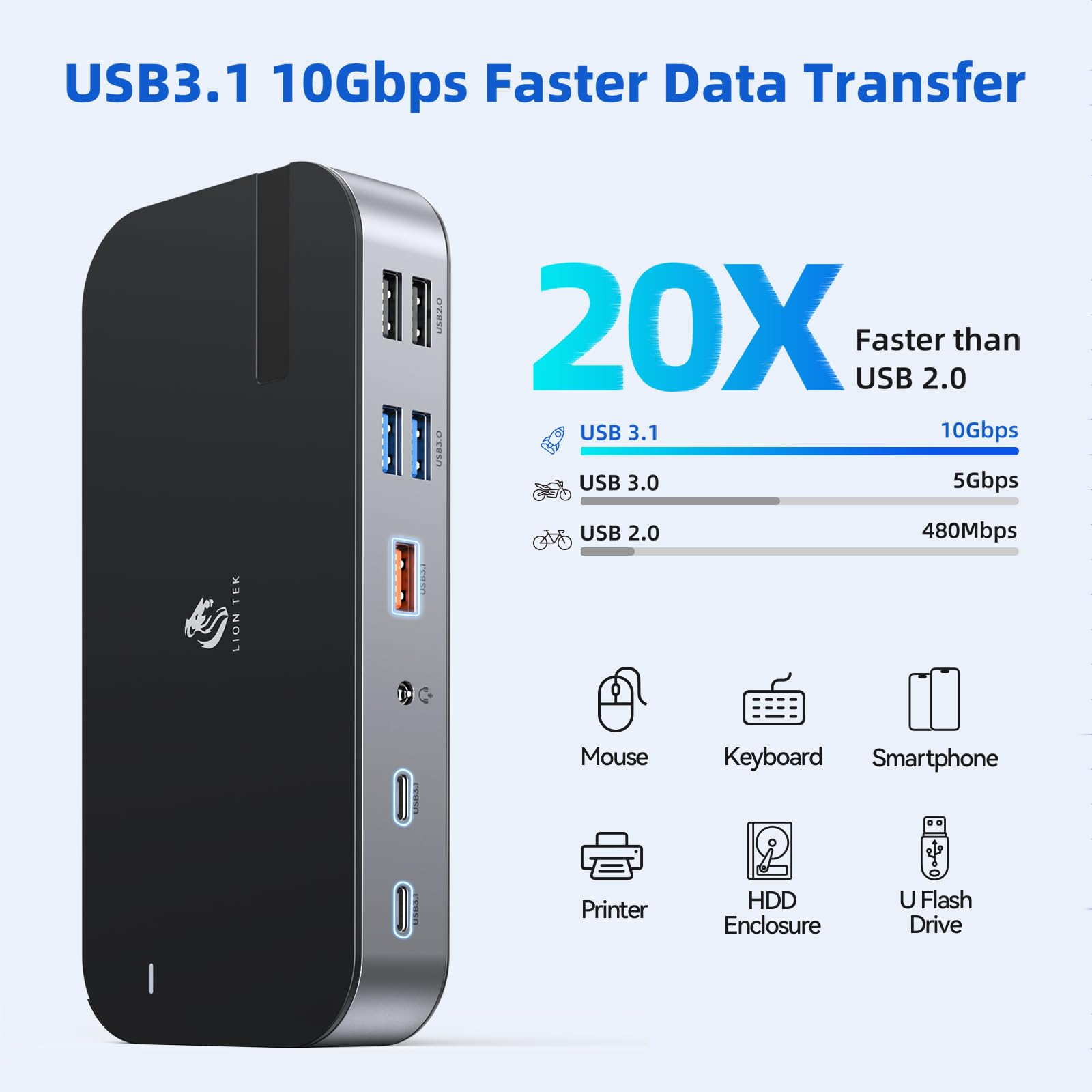 Foto 8 pulgar | Estación De Acoplamiento Para Portátil Lionwei 16 En 1 Con Triple Monitor Usb C - Venta Internacional.