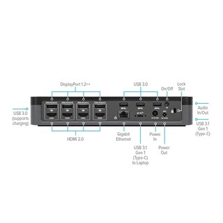 Foto 6 | Estación de Acoplamiento Targus USB-C Universal Quad 4K Dock570usz - Venta Internacional