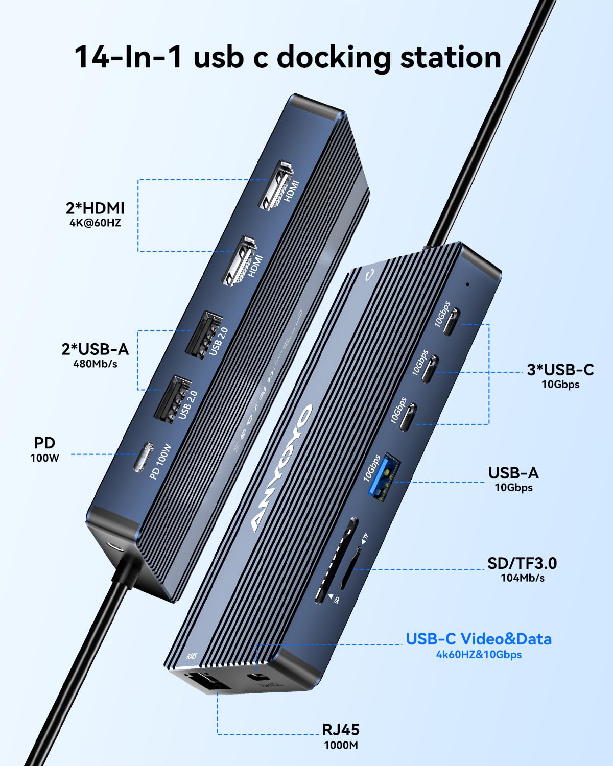 Foto 3 pulgar | Estación De Acoplamiento Anyoyo Usb C Dual Hdmi 4k 60 Hz 14 En 1 - Venta Internacional.