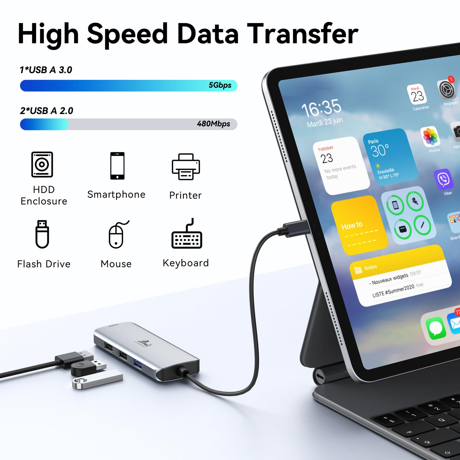 Foto 8 pulgar | Estación De Acoplamiento Usb C Con Doble Monitor Lionwei Hub 6 En 1 De 100 W - Venta Internacional.
