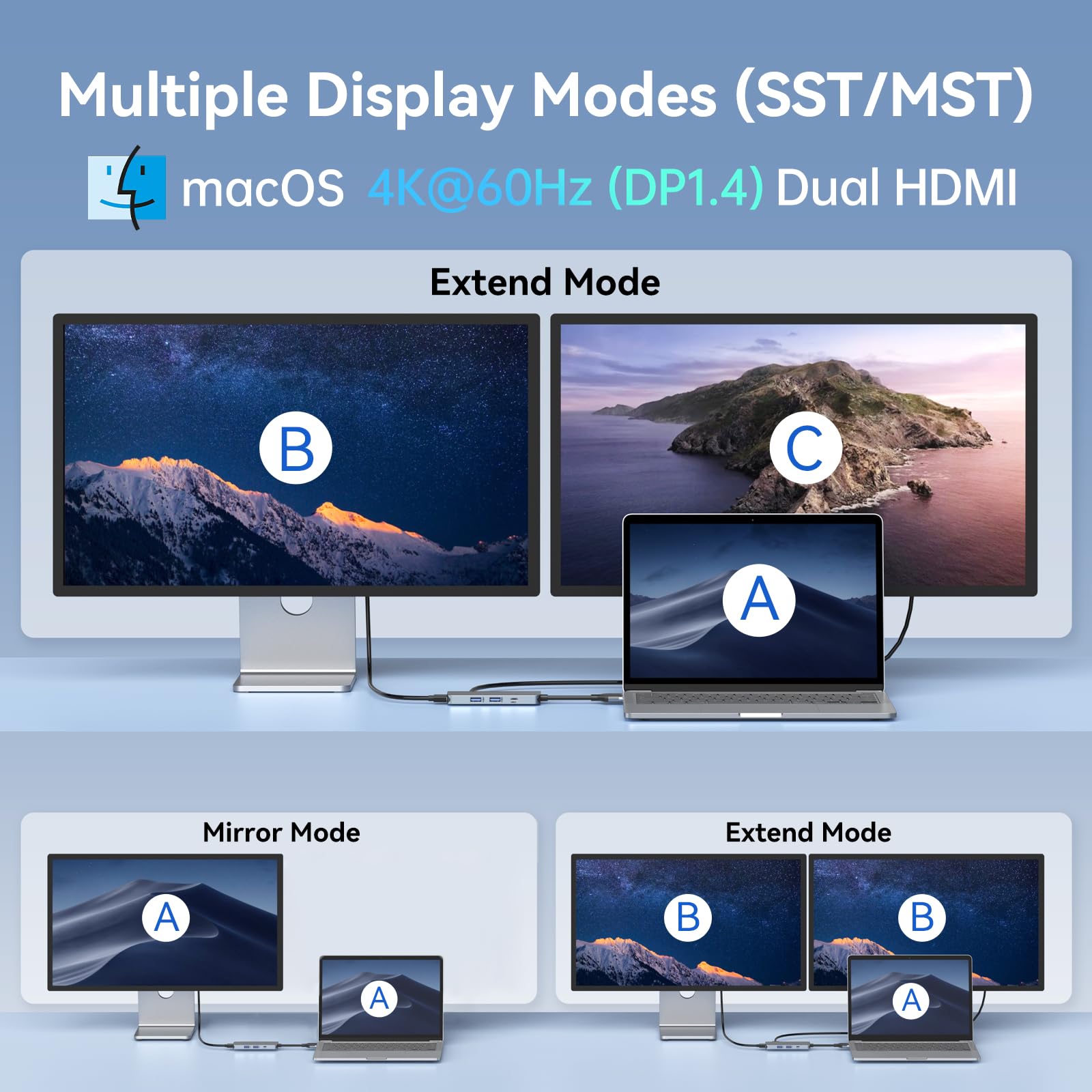 Foto 4 pulgar | Estación De Acoplamiento Mokin Para Macbook Pro/Air-Venta Internacional